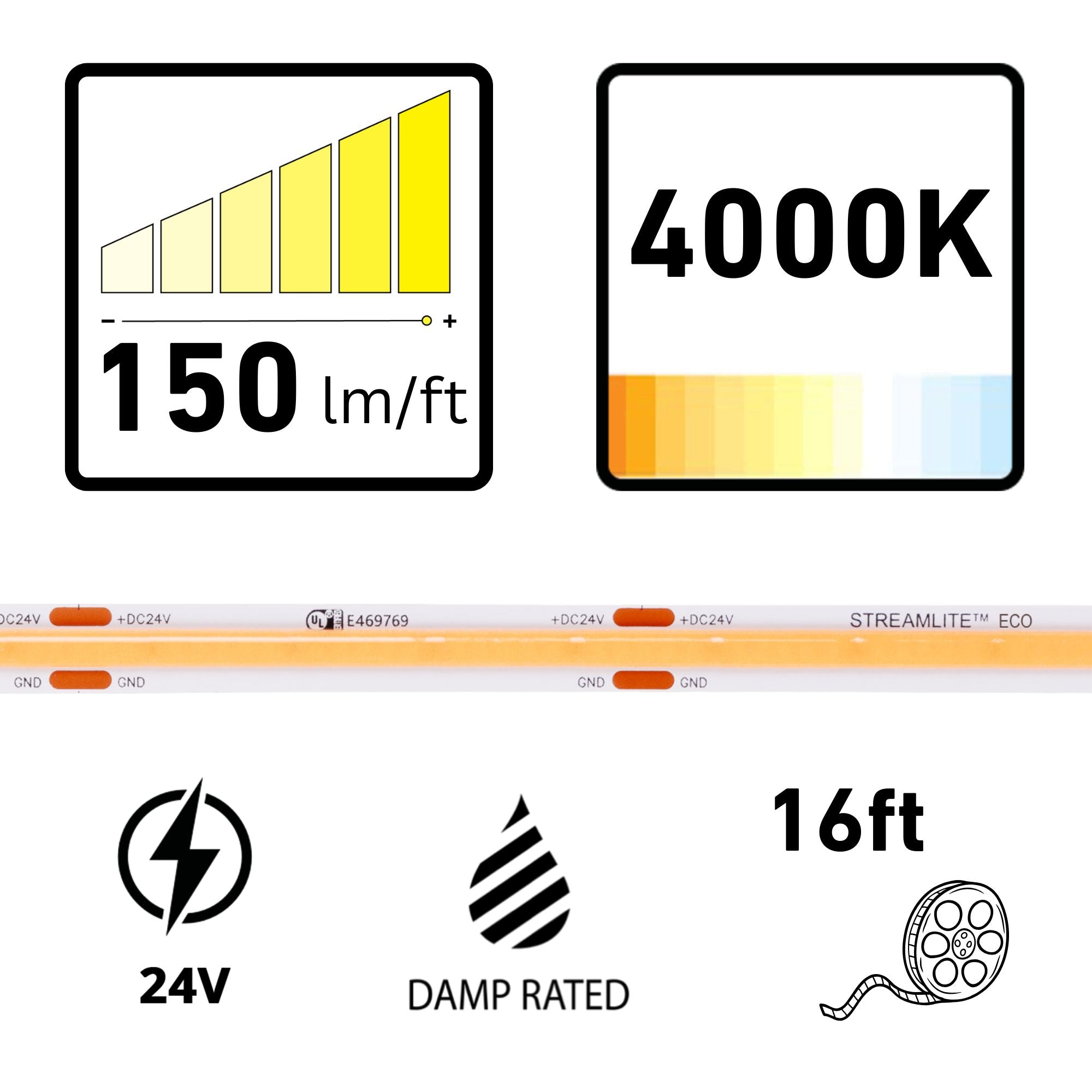 Diode LED Streamlite, 16 ft., LED Tape Light, 4000K, 150 Lumens/ft, 24V