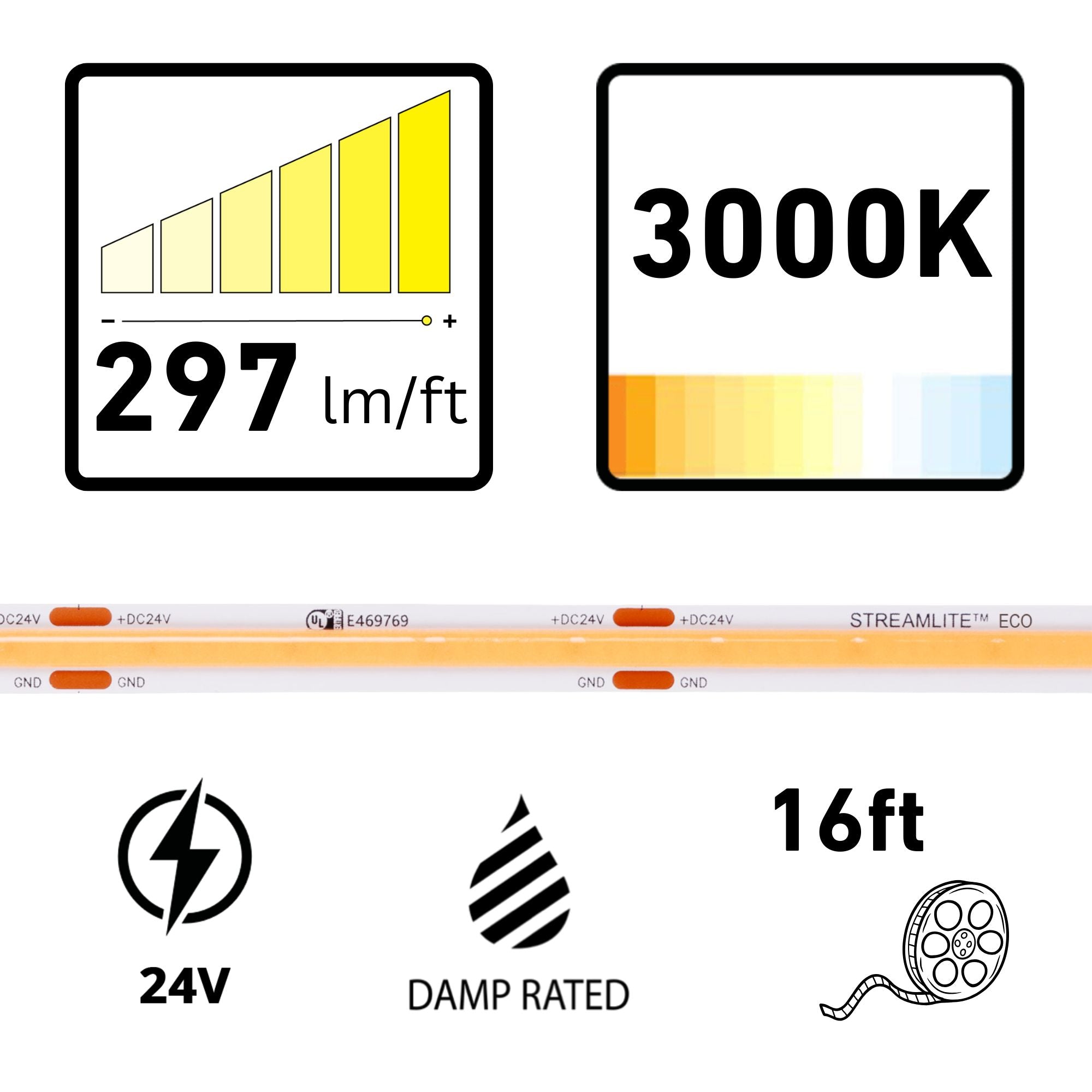 Diode LED Streamlite, 16 ft., LED Tape Light, 3000K, 297 Lumens/ft, 24V