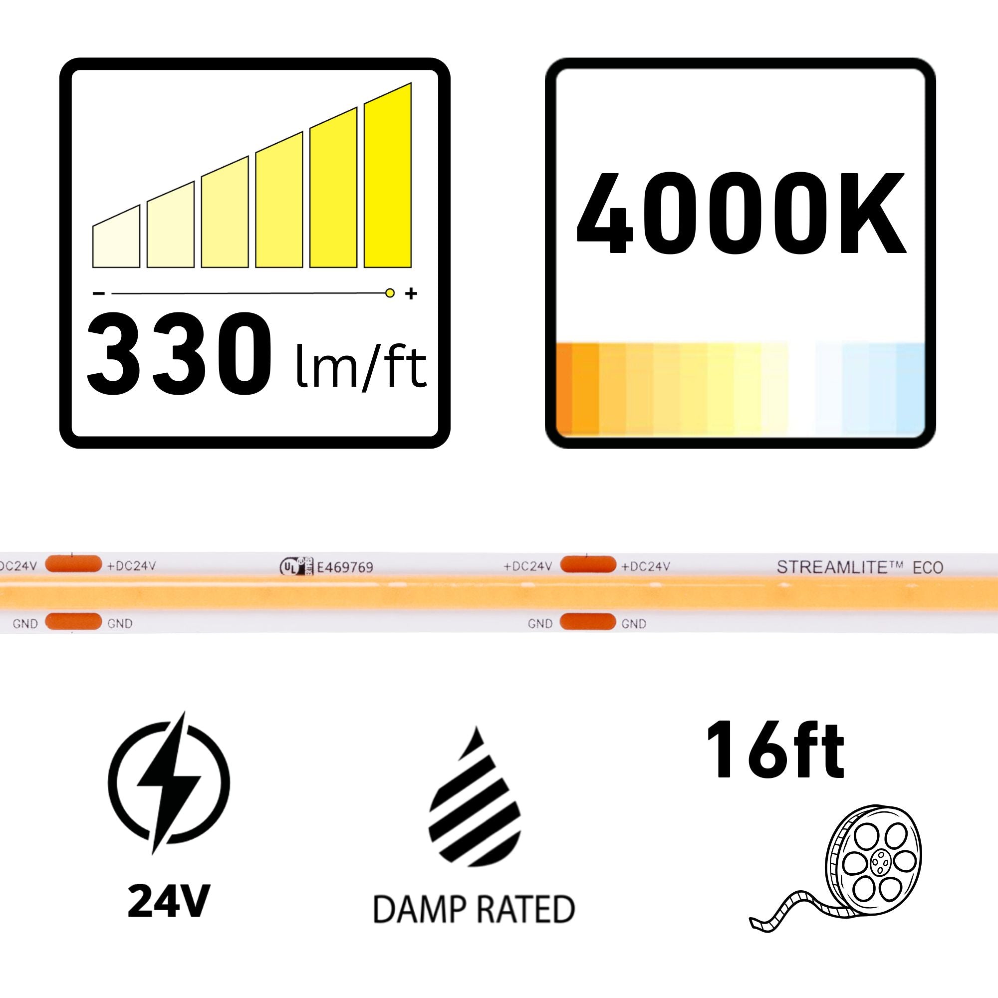 Diode LED Streamlite, 16 ft., LED Tape Light, 4000K, 330 Lm/ft, 24V