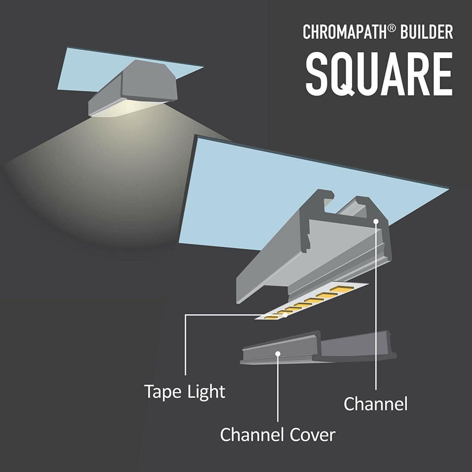 48" Square LED Channel, Aluminum - Bees Lighting