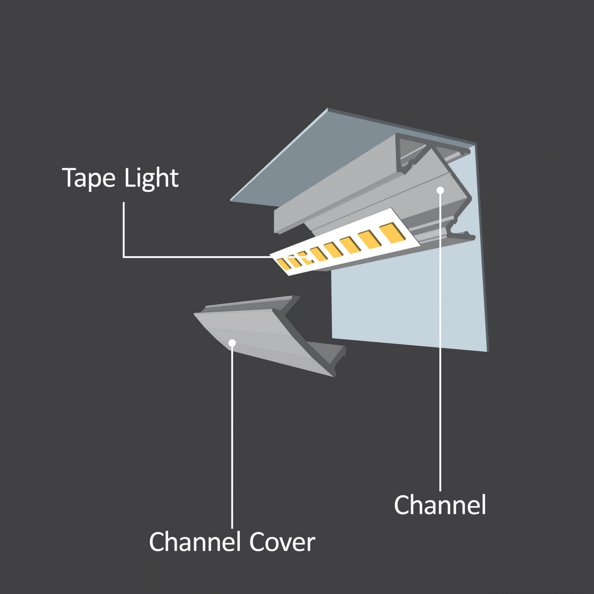 48" 45 Degree DECO Aluminum Channel - Bees Lighting