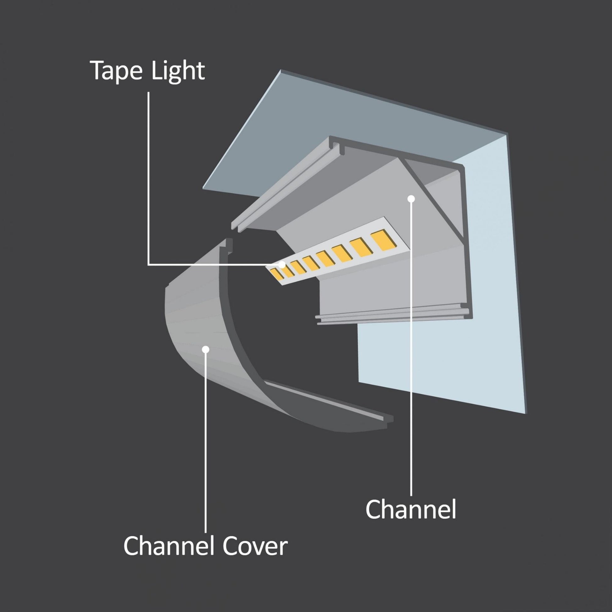 48" 20mm Rounded Corner Aluminum Channel - Bees Lighting