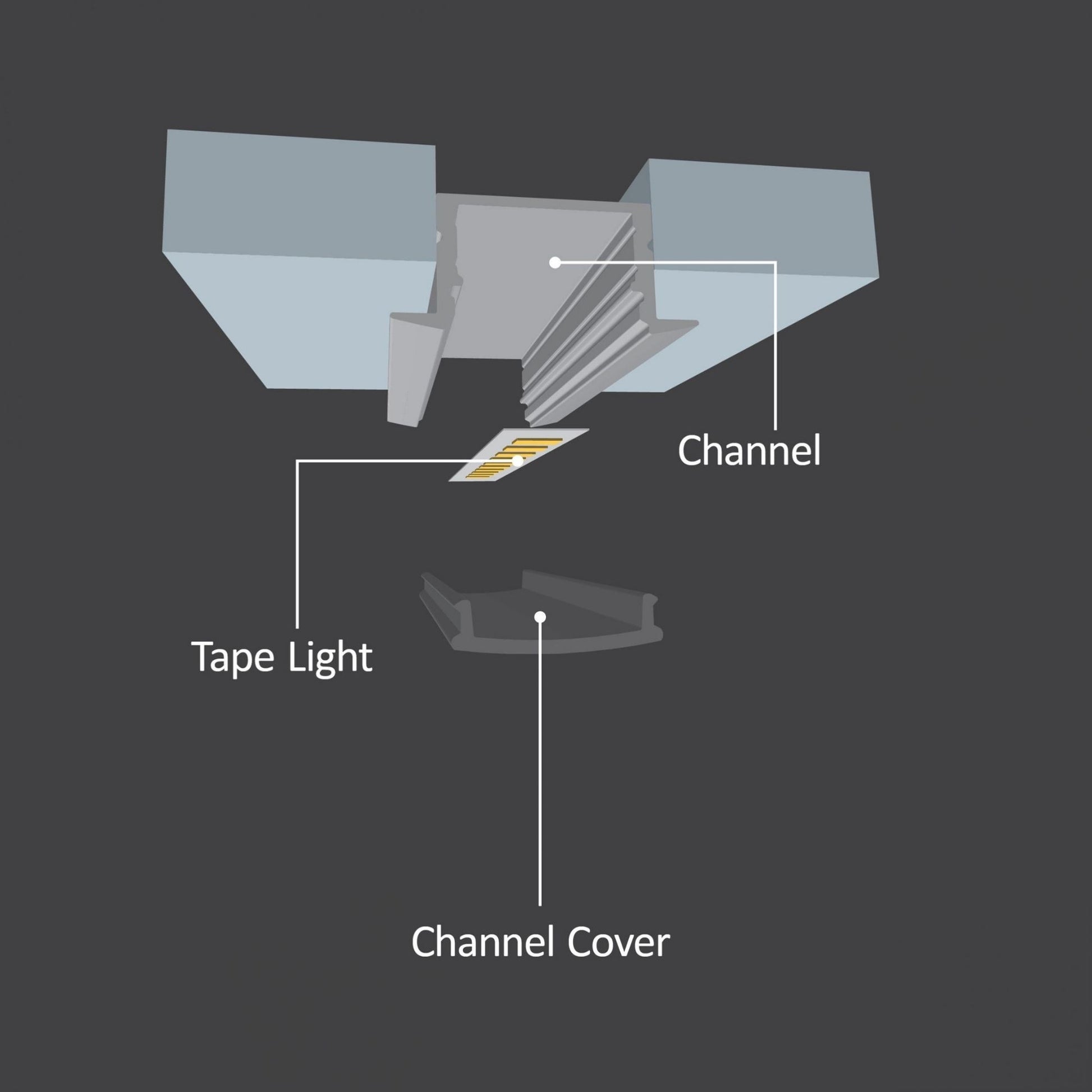 48" Recessed Aluminum Channel - Bees Lighting