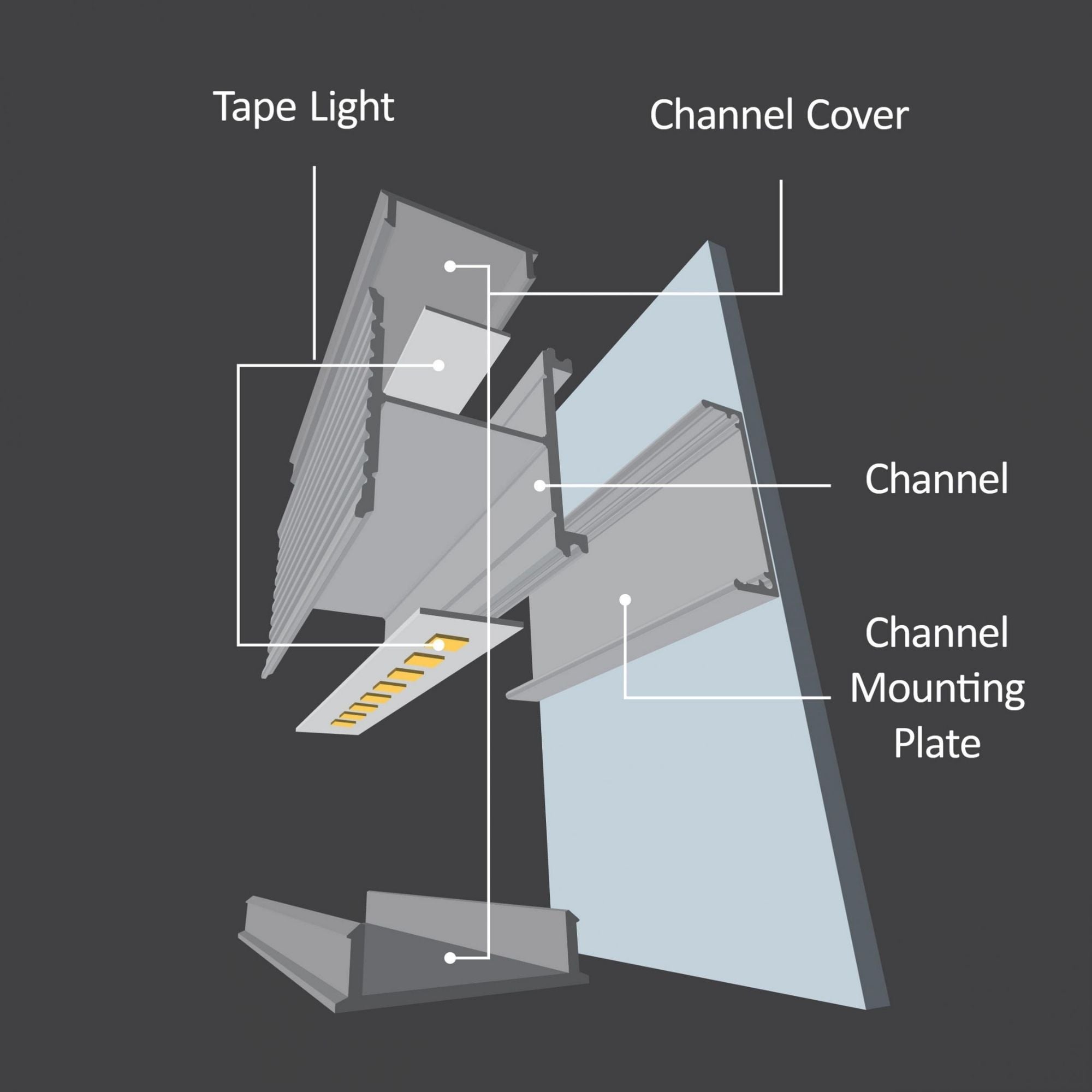 48" Sconce Aluminum Channel - Bees Lighting