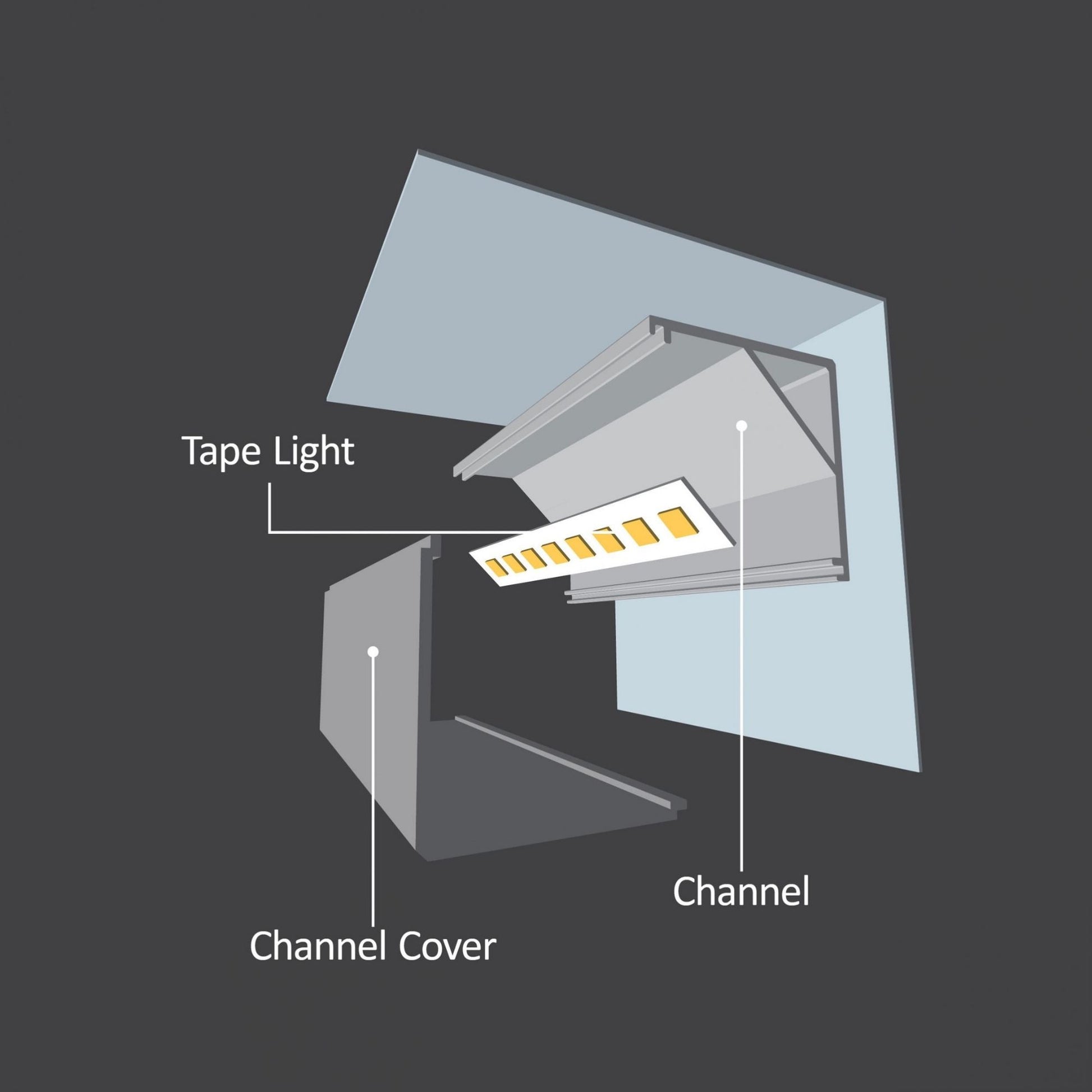 48" 20mm Square Corner Channel - Bees Lighting