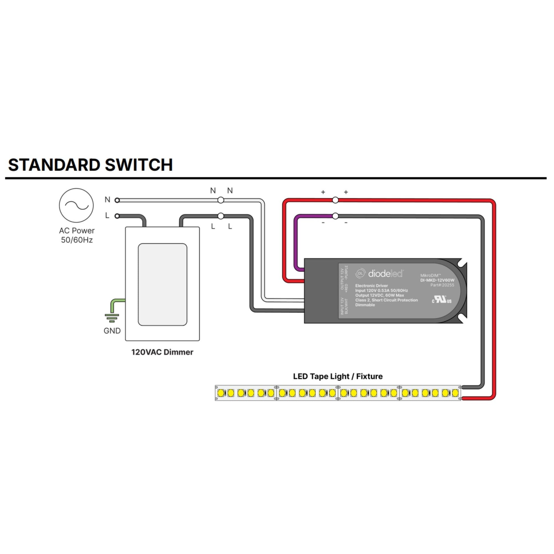 MikroDIM Electronic Dimmable Driver, 60 Watts 24VDC - Bees Lighting