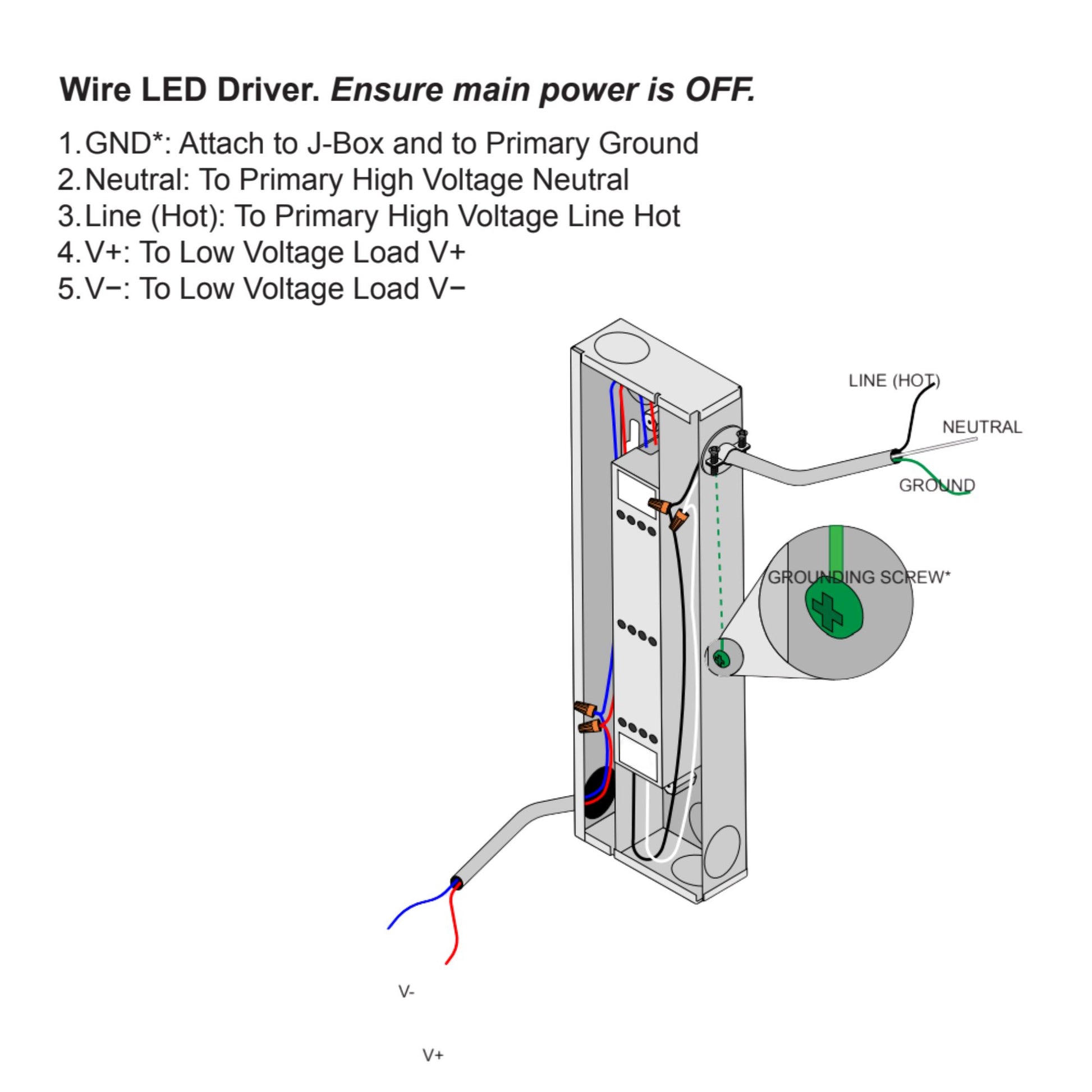 VLM 96 Watts, 24VDC LED Driver + LO-PRO Junction Box, PWM Dimming, 120-277V - Bees Lighting