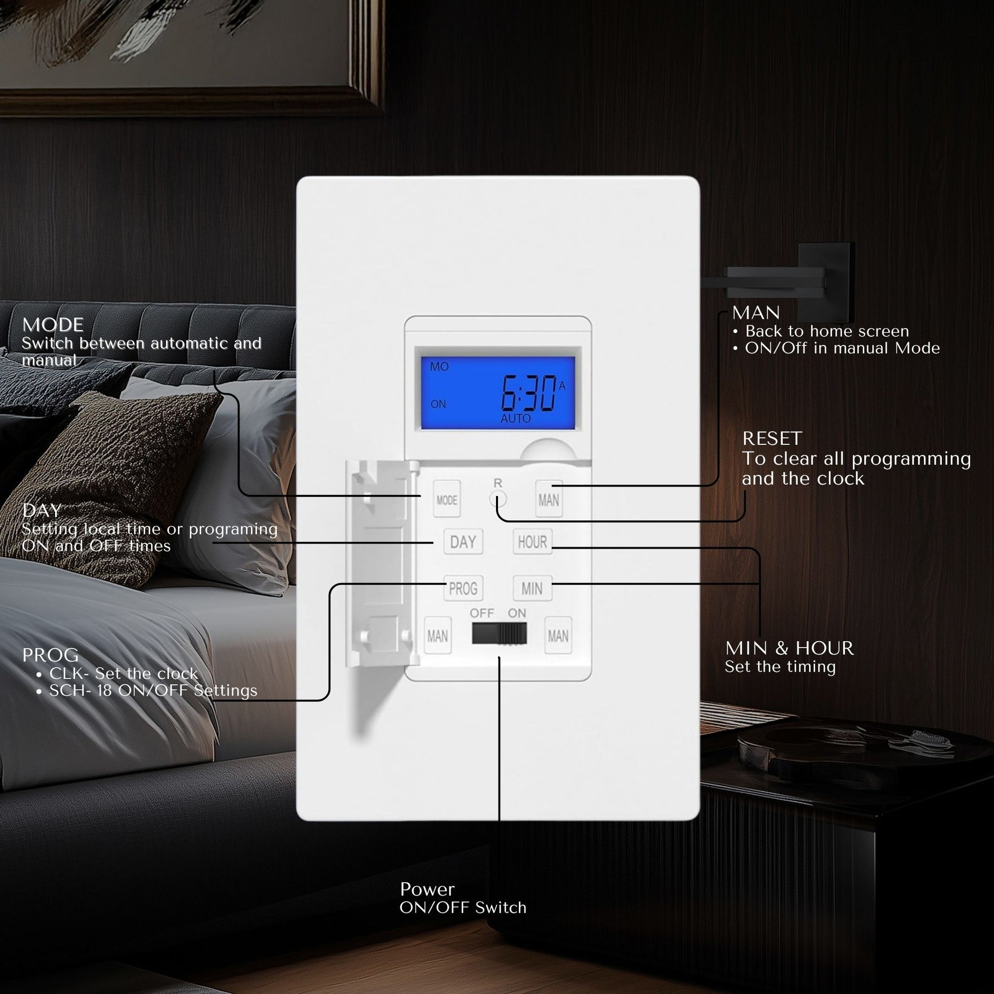7-Day Digital In-Wall Programmable Timer Switch, 120V, 15A, White - Bees Lighting
