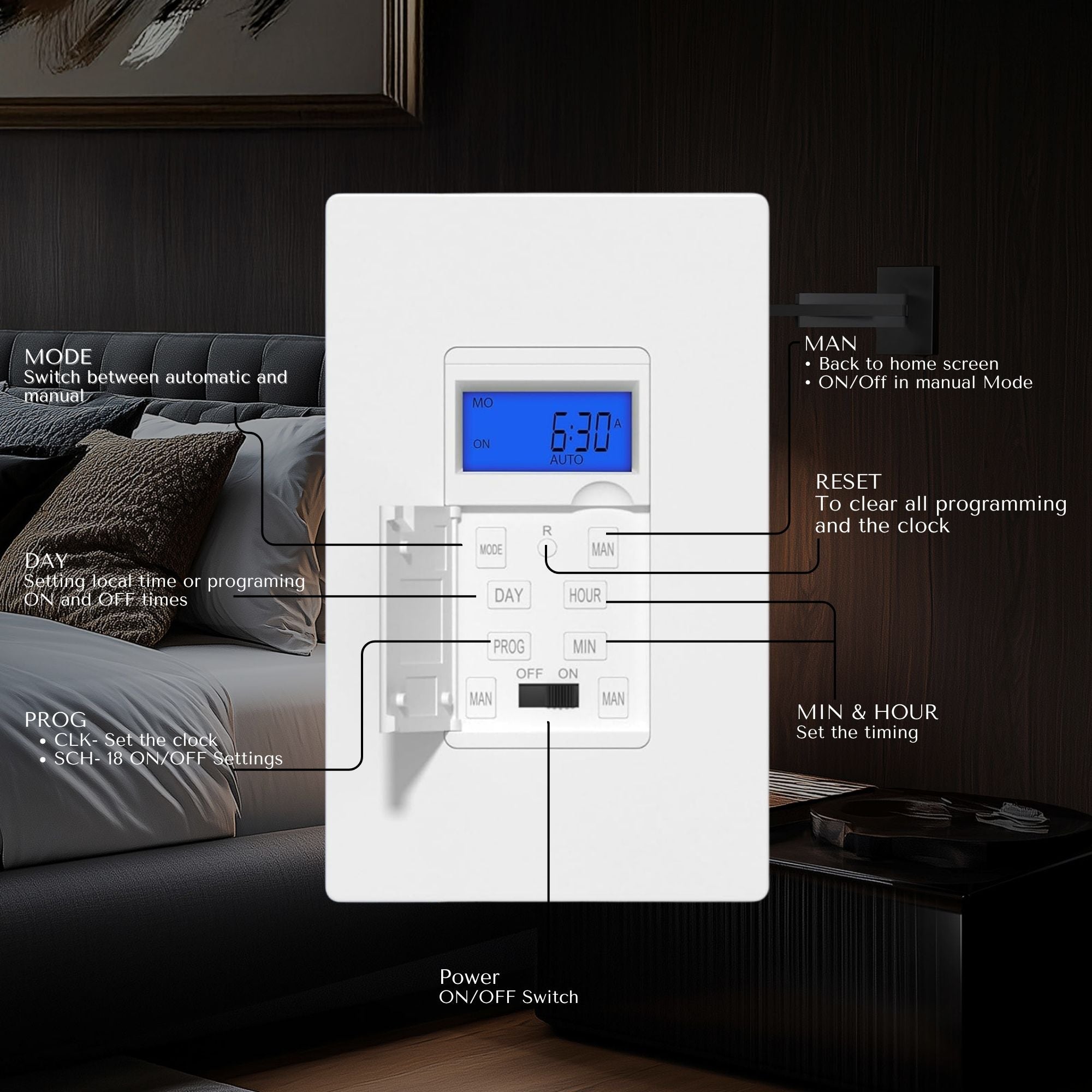 7-Day Digital In-Wall Programmable Timer Switch, 120V, 15A, White - Bees Lighting