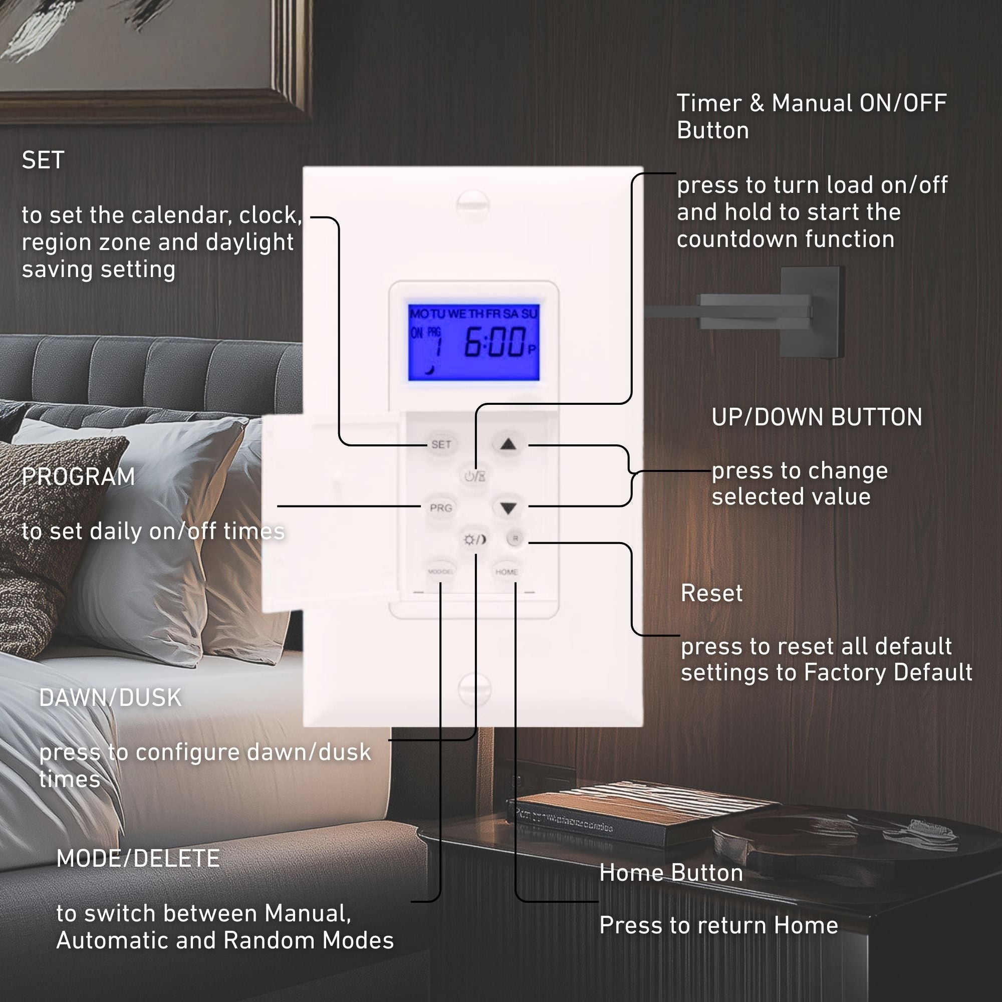 Enerlites HET01-H1-W 7-Day Astronomic Digital In-Wall Timer Switch, 120VAC, 15A, White
