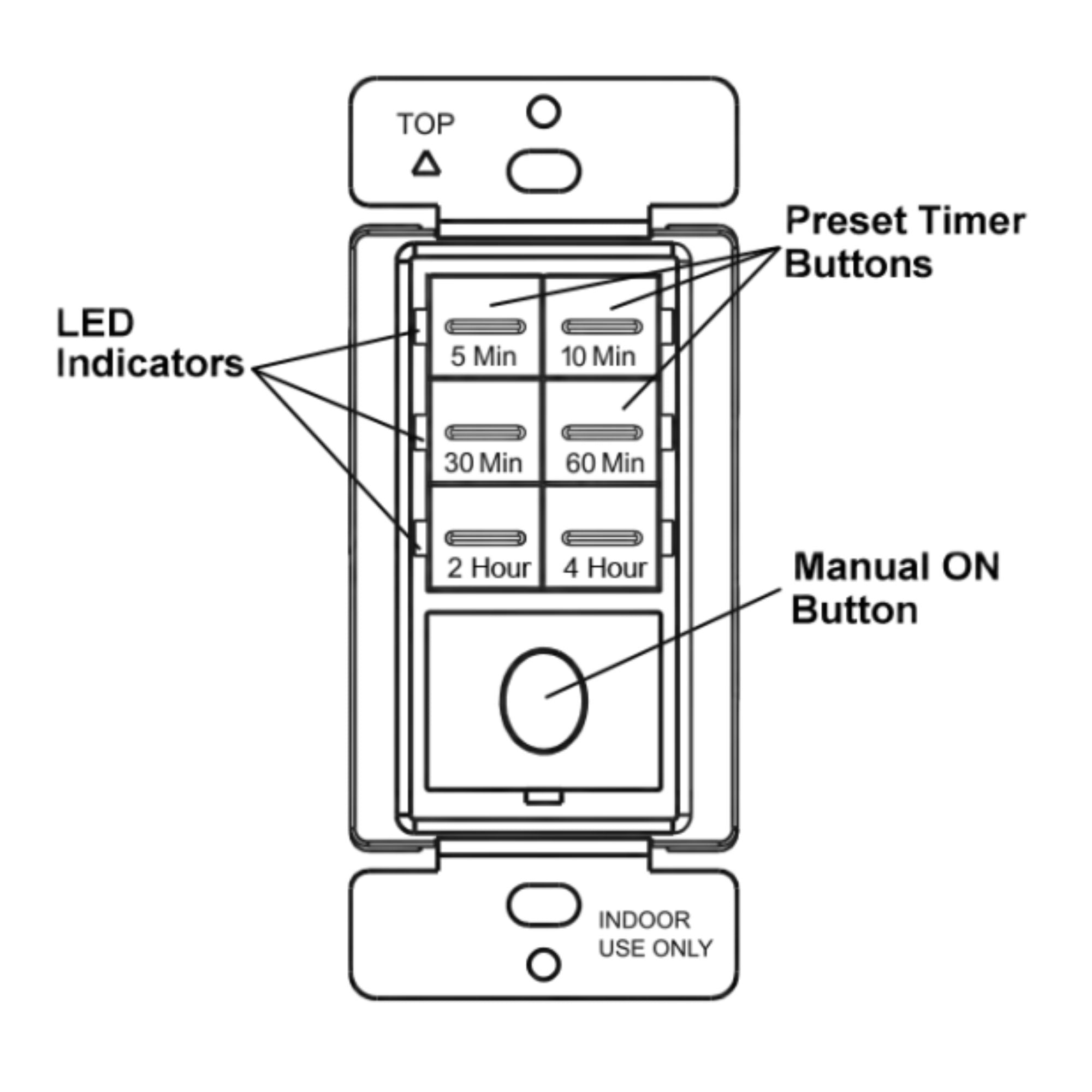 In-Wall Preset Countdown Timer Switch, 4-Hour 7-Button, 800 Watts, White - Bees Lighting