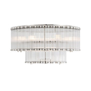 Eurofase Glasbury Flush Mount