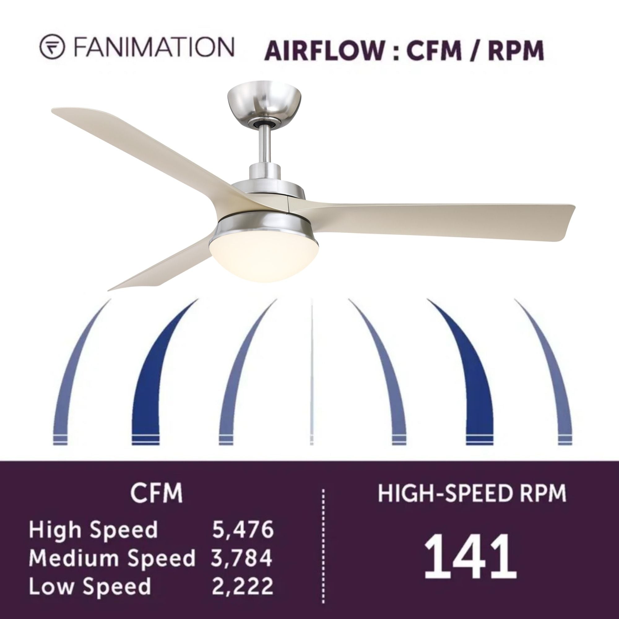 Barlow 52" Nickel LED Ceiling Fan