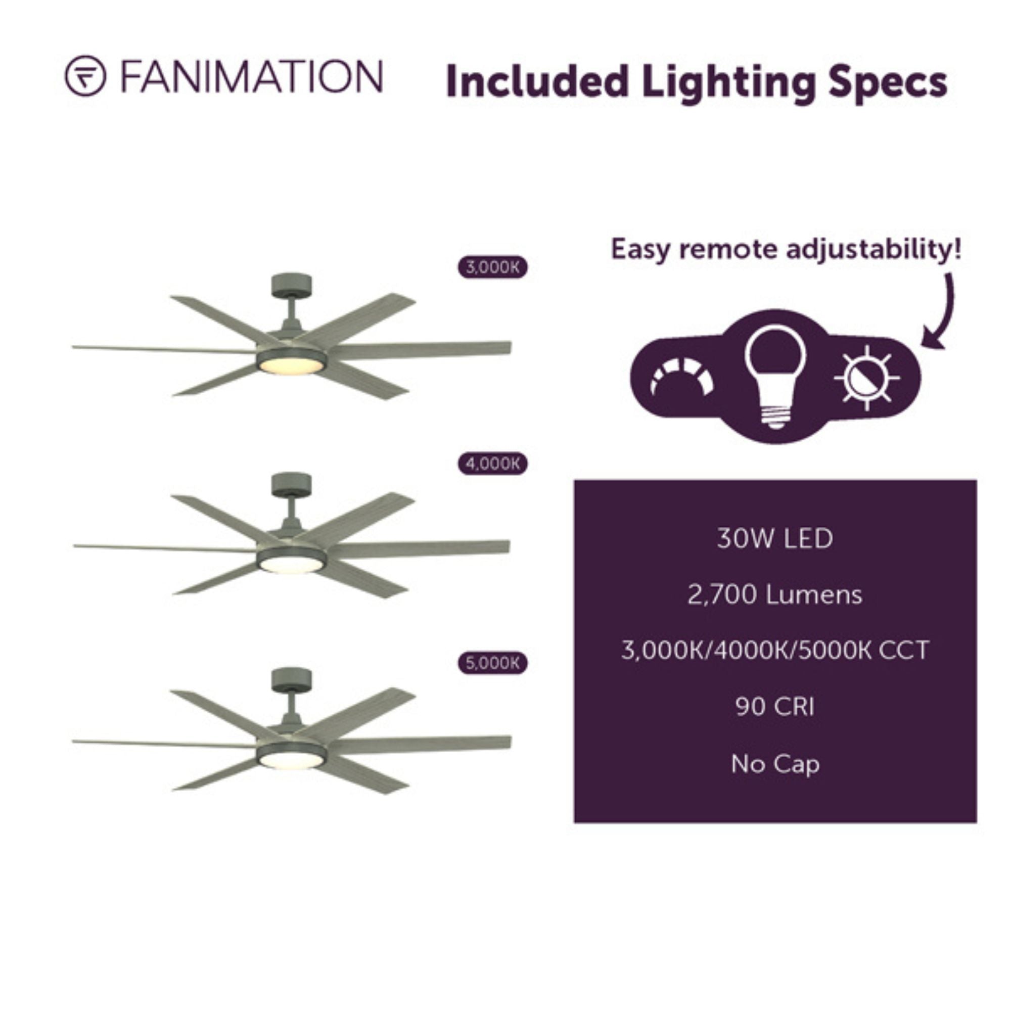 Fanimation Brawn 64 in Outdoor Smart LED Ceiling Fan DC Motor Antique Graphite Light Oak