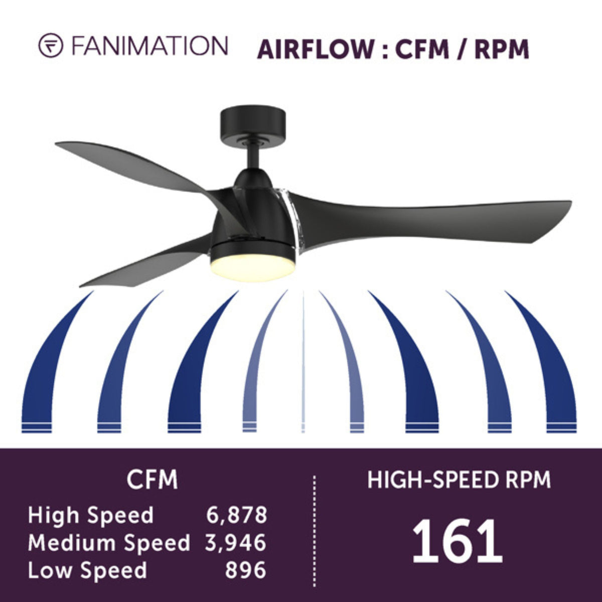 Klear 56" Black Outdoor CCT LED Smart Ceiling Fan with Remote