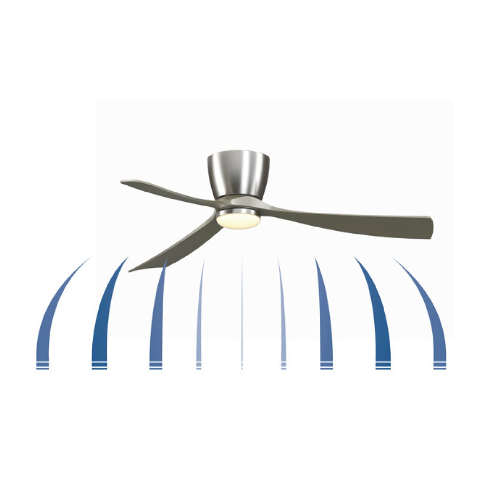 Klinch 52" Brushed Nickel Damp Rated LED Flush Mount Ceiling Fan with Remote