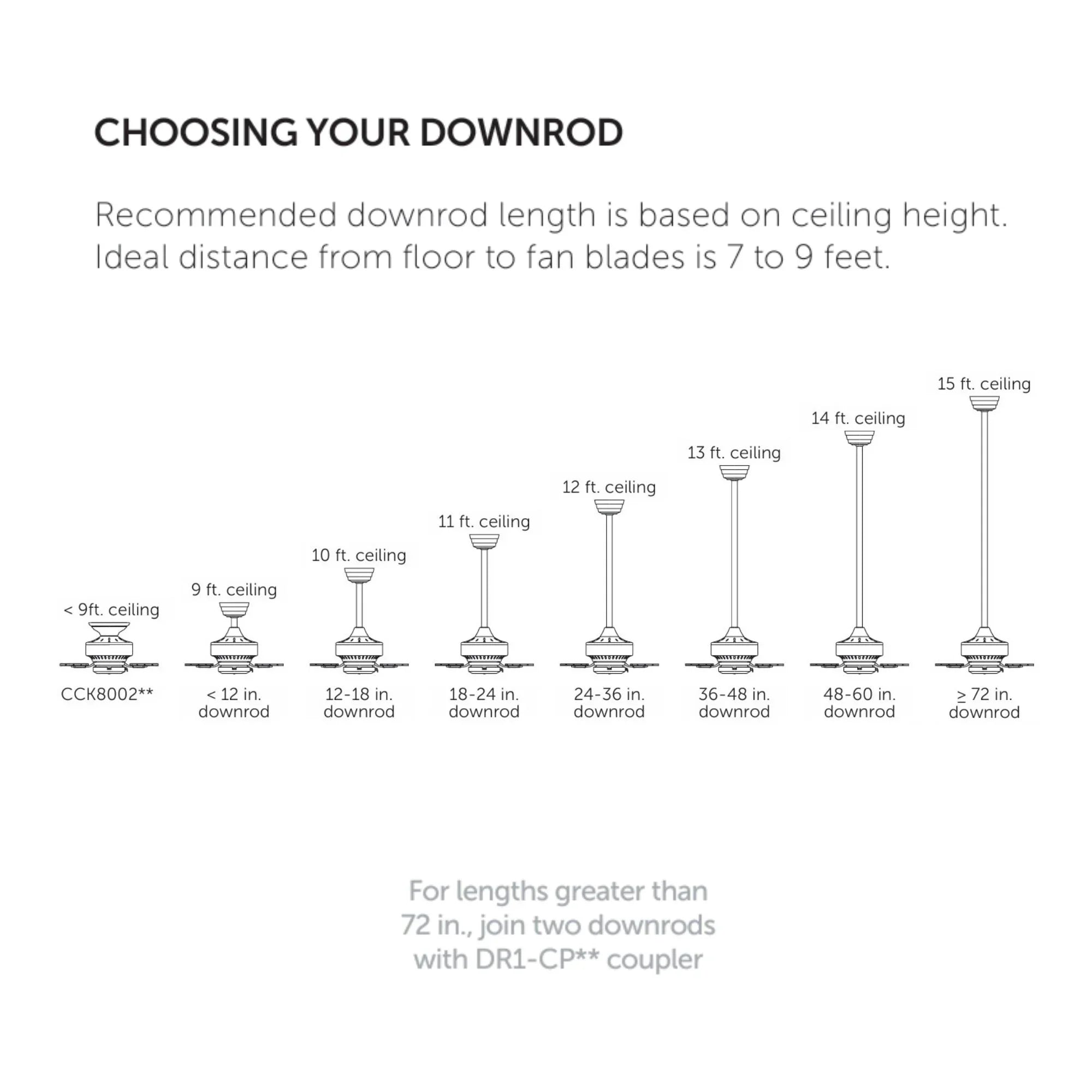 Kwad 52" Matte Greige Modern LED Ceiling Fan with Remote