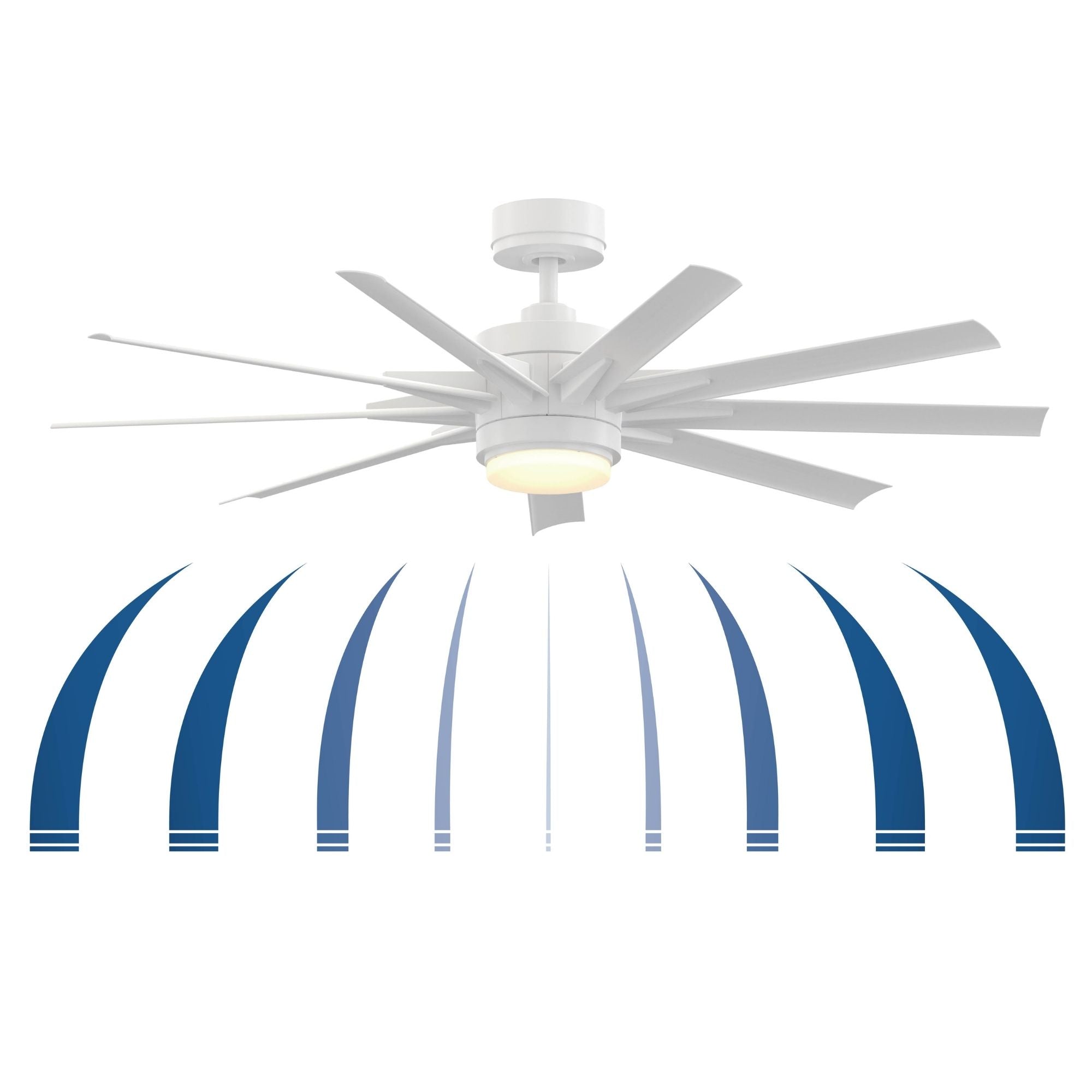 Odyn Custom Matte White Ceiling Fan Motor & Light, Blades Sold Separately