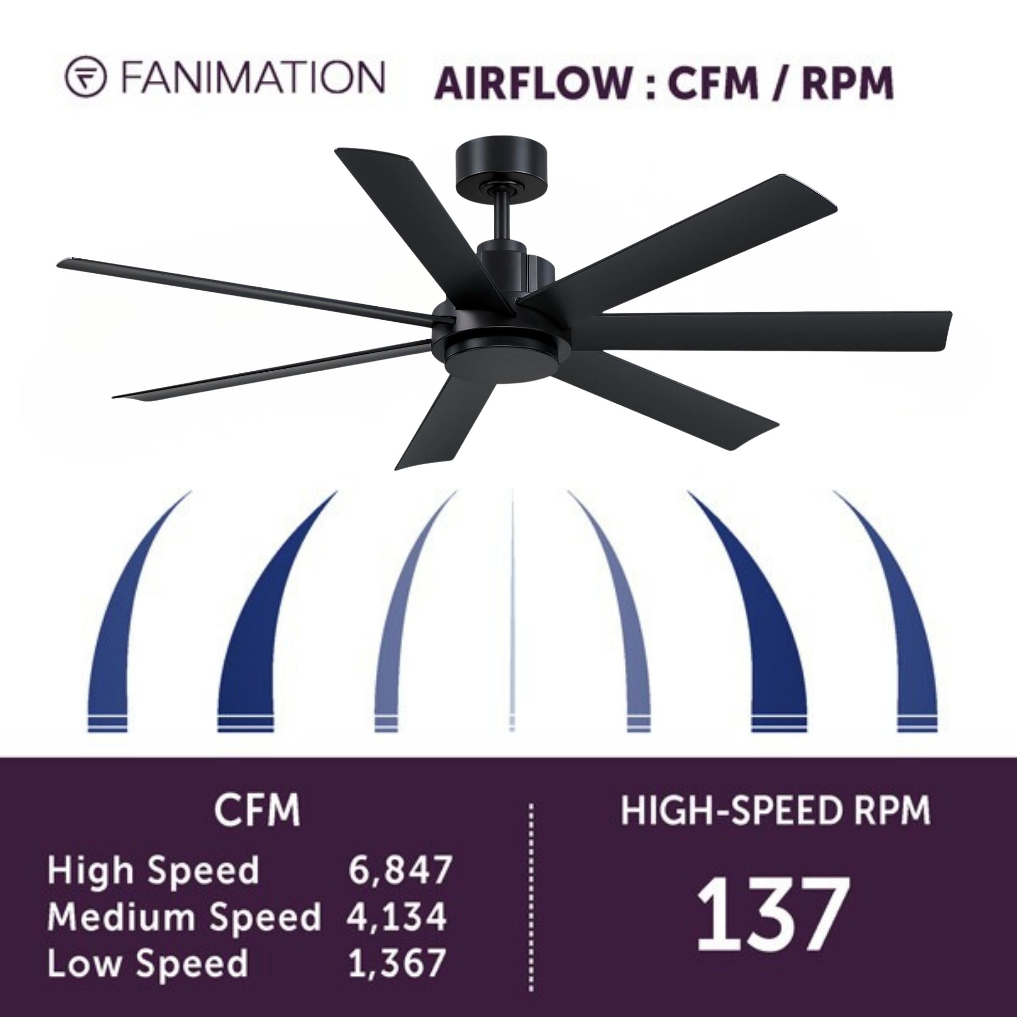 Pendry 56" Black Wet Rated Ceiling Fan with Remote