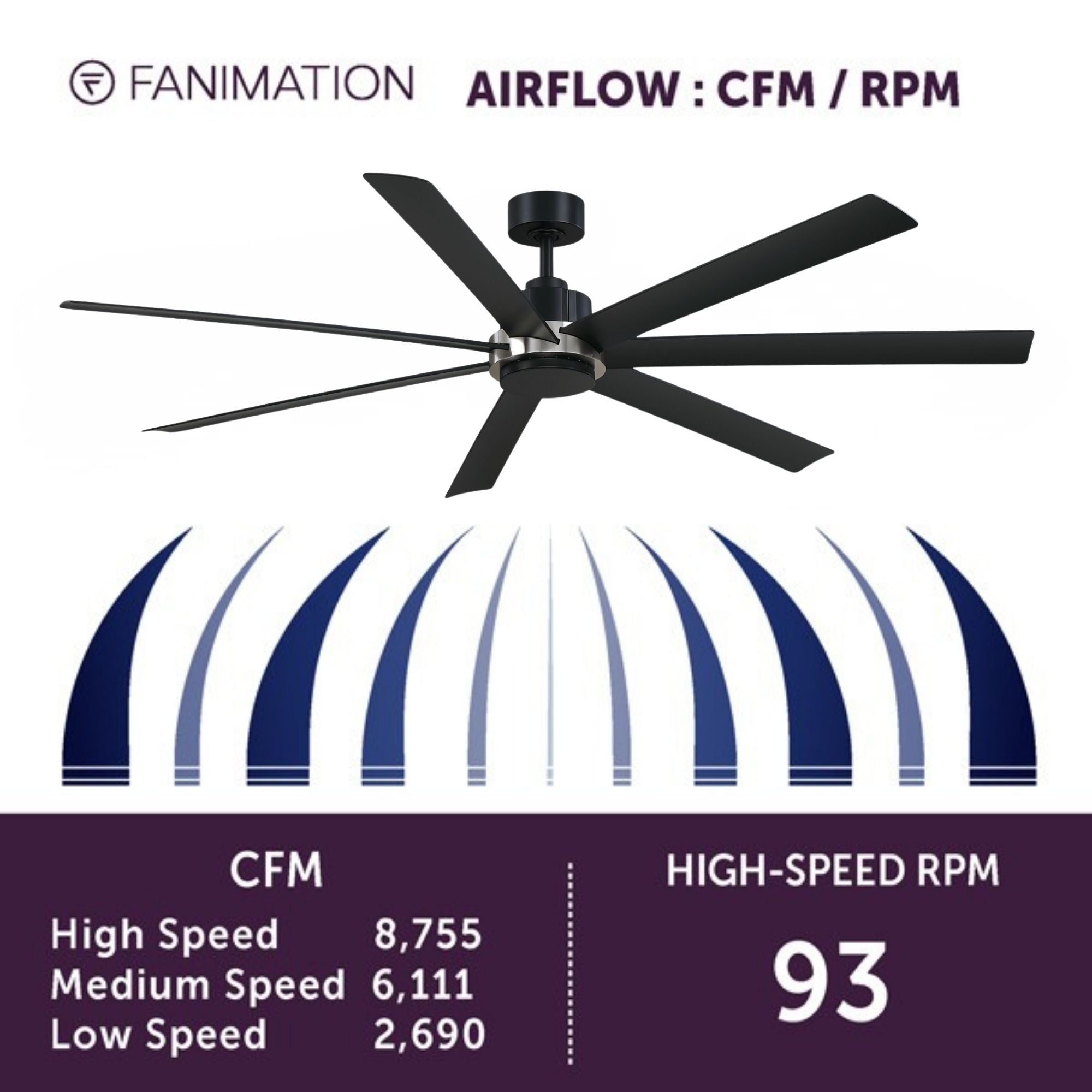 Pendry 72" Black and Brushed Nickel Damp Rated Ceiling Fan with Remote