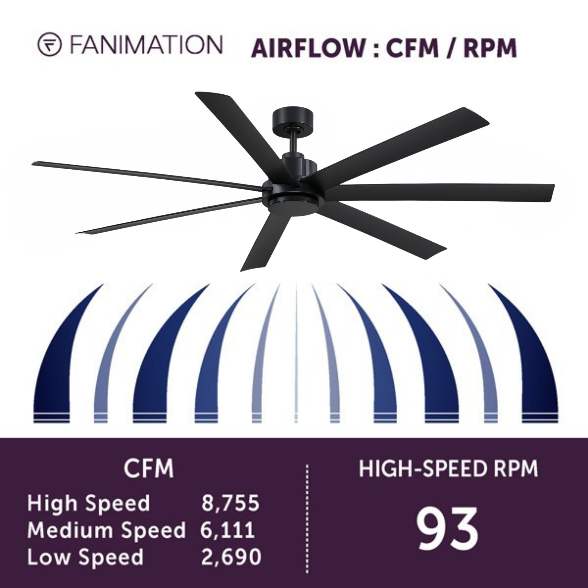 Pendry 72" Black Wet Rated Ceiling Fan with Remote
