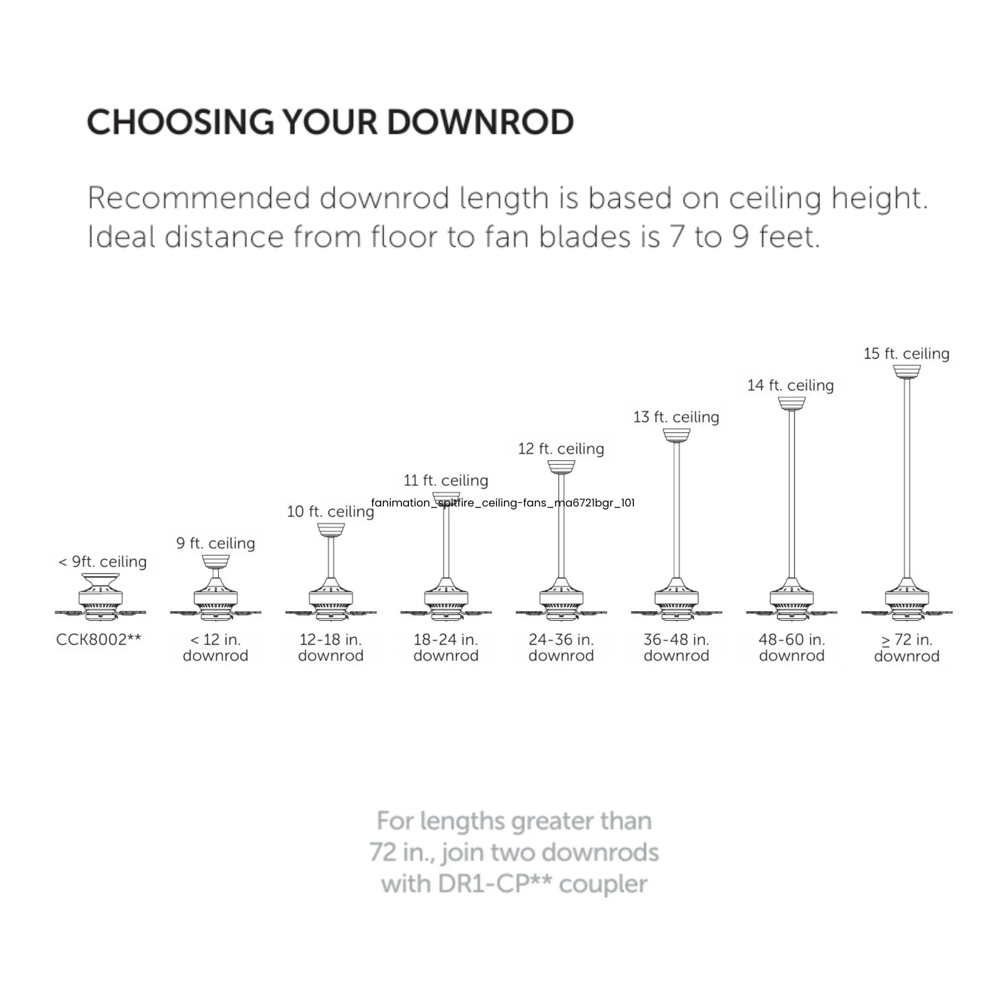 Spitfire Matte Greige 60" Ceiling Fan Motor, Blades Sold Separately