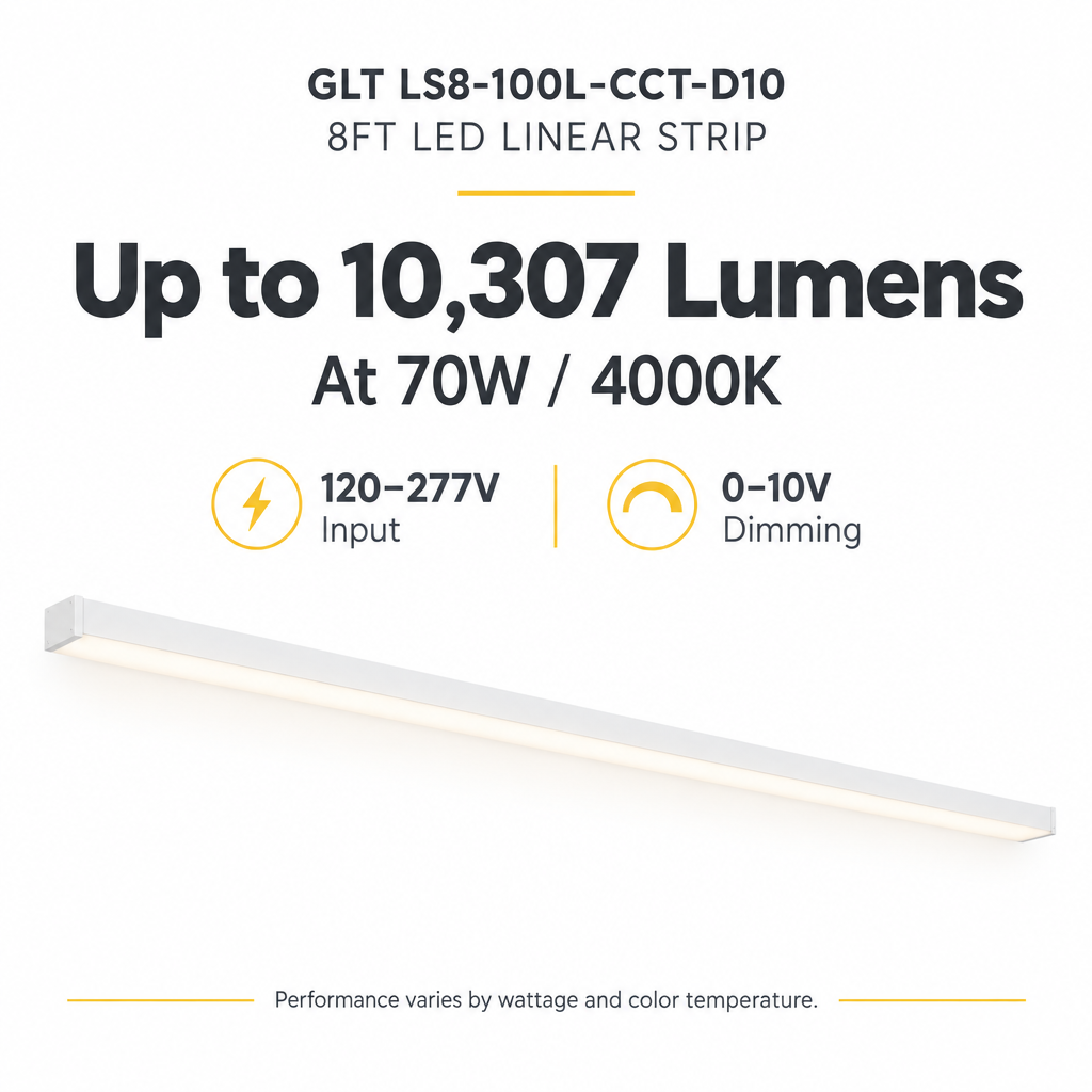 GLT LS8 output graphic, up to 10,307 lumens at 70W and 4000K