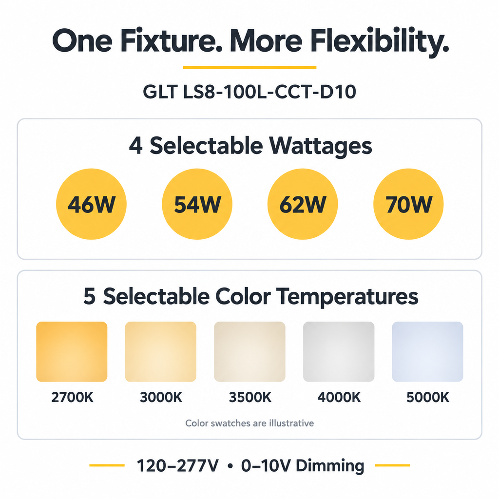 GLT LS8 selectable wattage and color temperature graphic