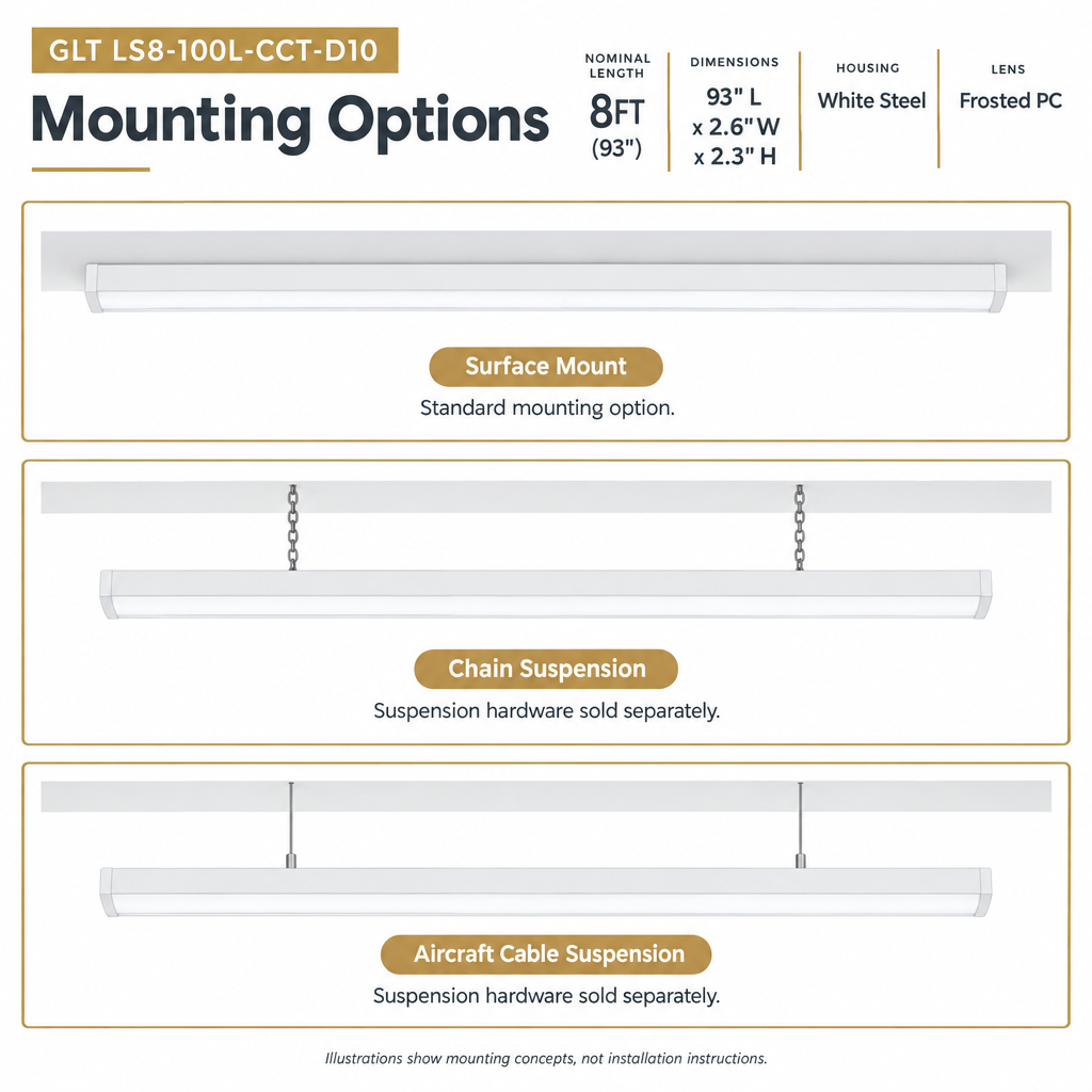 GLT LS8 surface, chain, and aircraft-cable mounting options