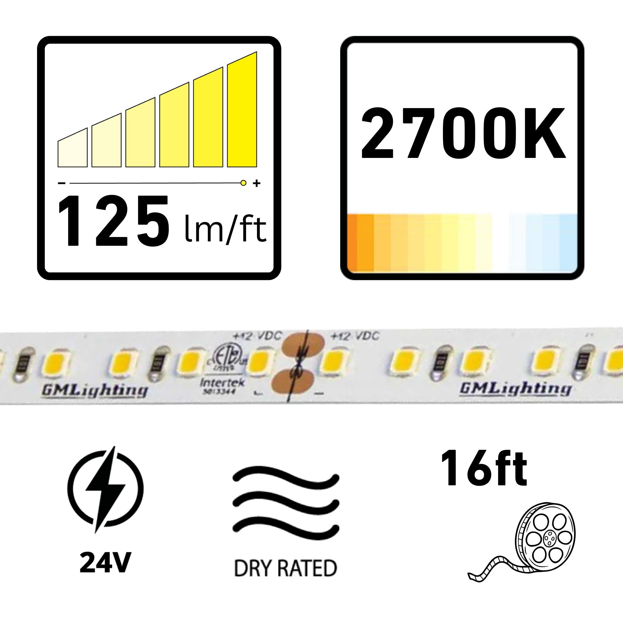 GM Lighting LTR-P PRO 16'-4' LED Tape Light, 2700K, 125 Lumens/ft, 24V
