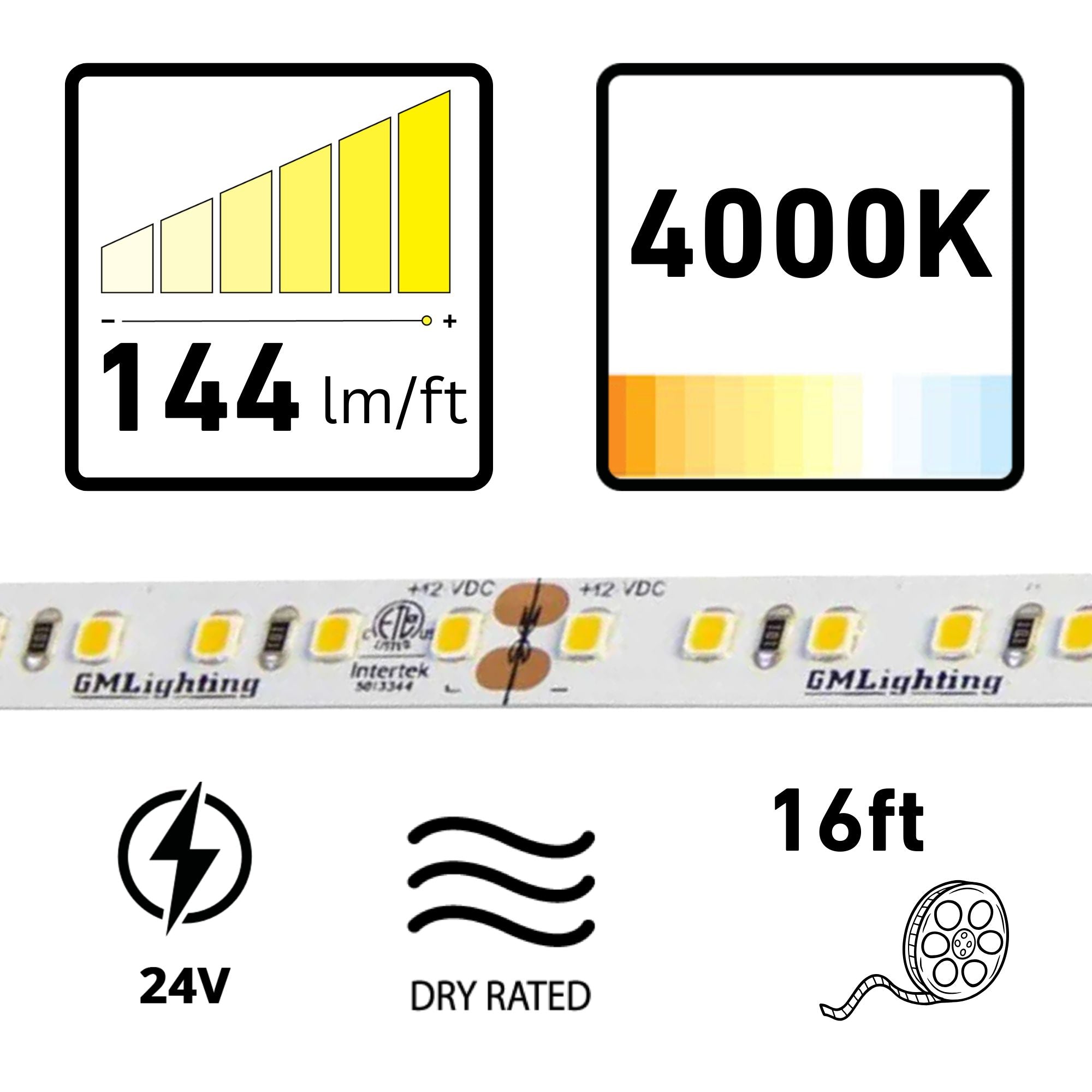 GM Lighting LTR-P PRO 16'-4' LED Tape Light, 4000K, 144 Lumens/ft, 24V