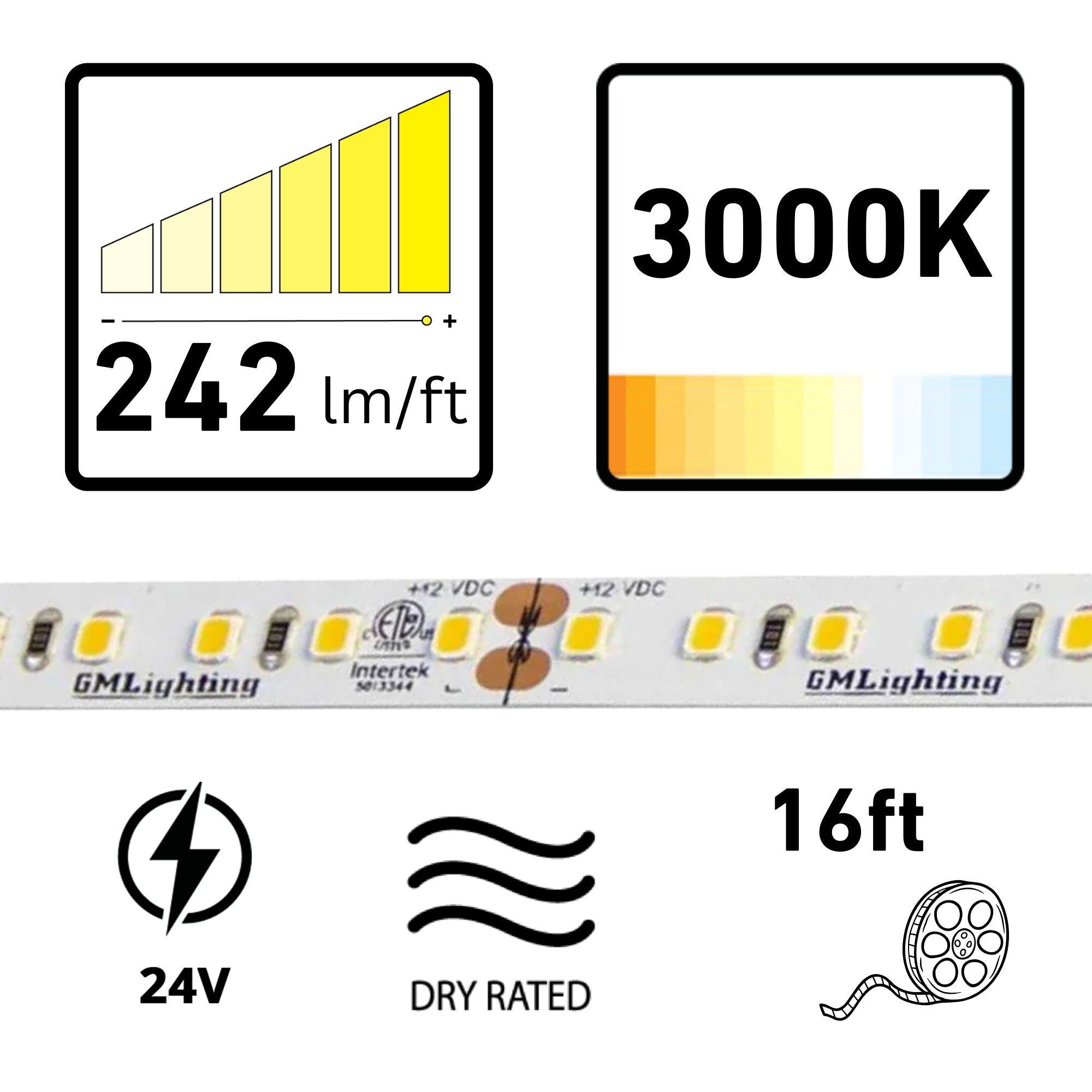 GM Lighting LTR-P PRO 16'-4' LED Tape Light, 3000K, 242 Lumens/ft, 24V