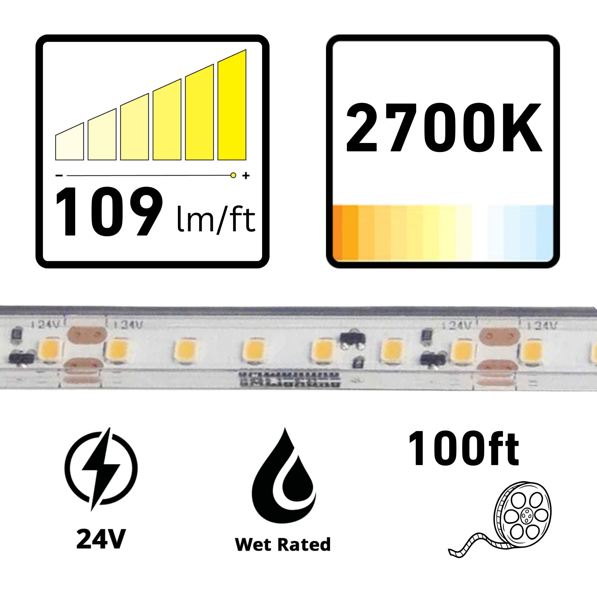 GM Lighting LTR-P PRO 98'-6' LED Tape Light, IP65, 2700K, 109 Lumens/ft, 24V