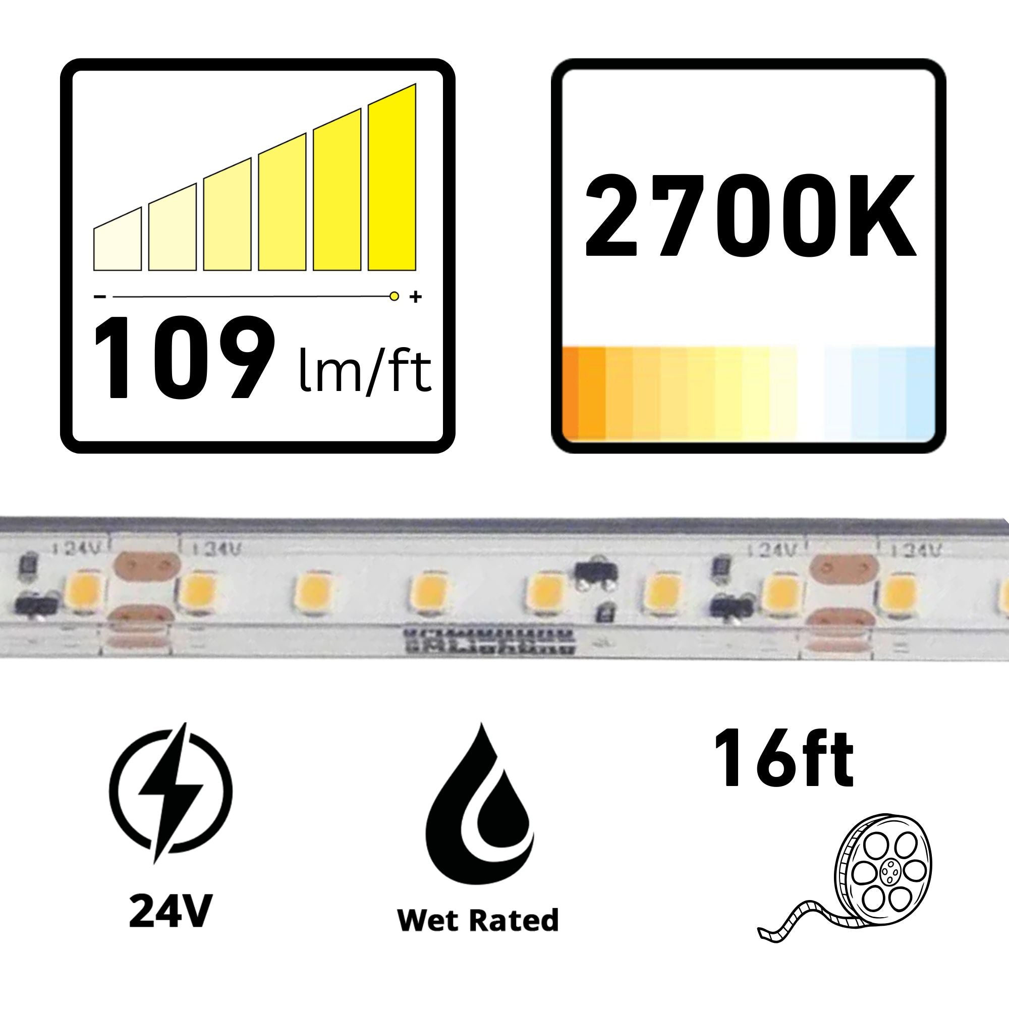 GM Lighting LTR-P PRO 16'-4' LED Tape Light, IP65 Wet, 2700K, 109 Lumens/ft, 24V