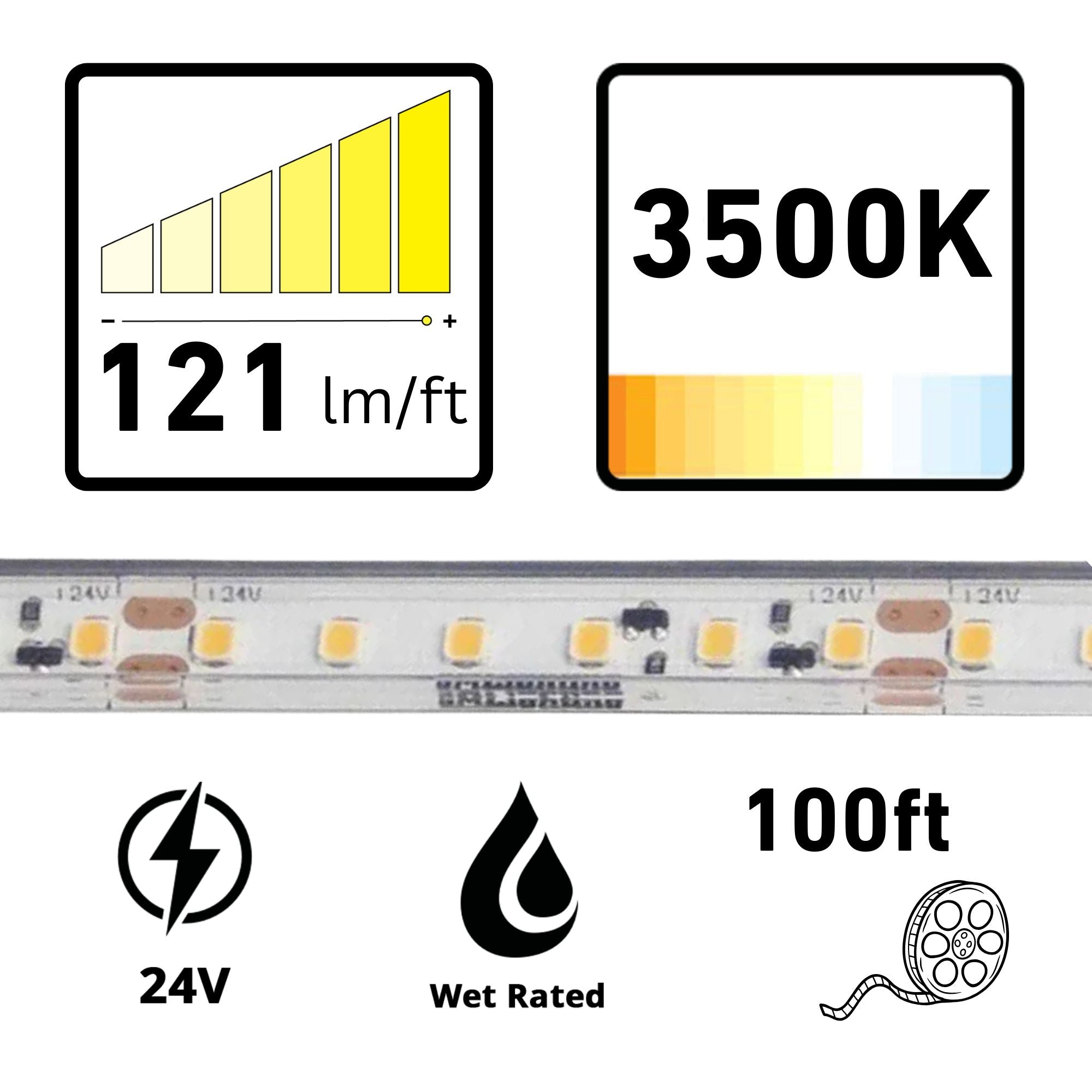GM Lighting LTR-P PRO, 98'-6' LED Tape Light, IP65 Wet, 3500K, 121 Lumens/ft, 24V