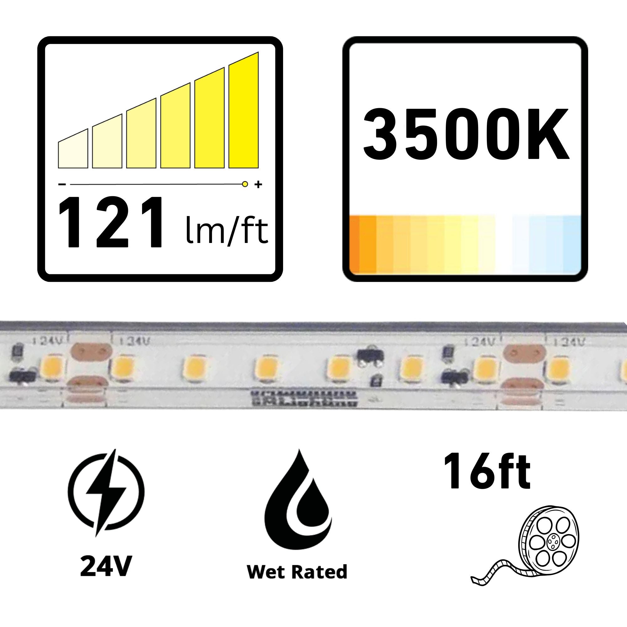 GM Lighting LTR-P PRO 16'-4' LED Tape Light, IP65 Wet Rated, 3500K, 121 Lumens/ft, 24V