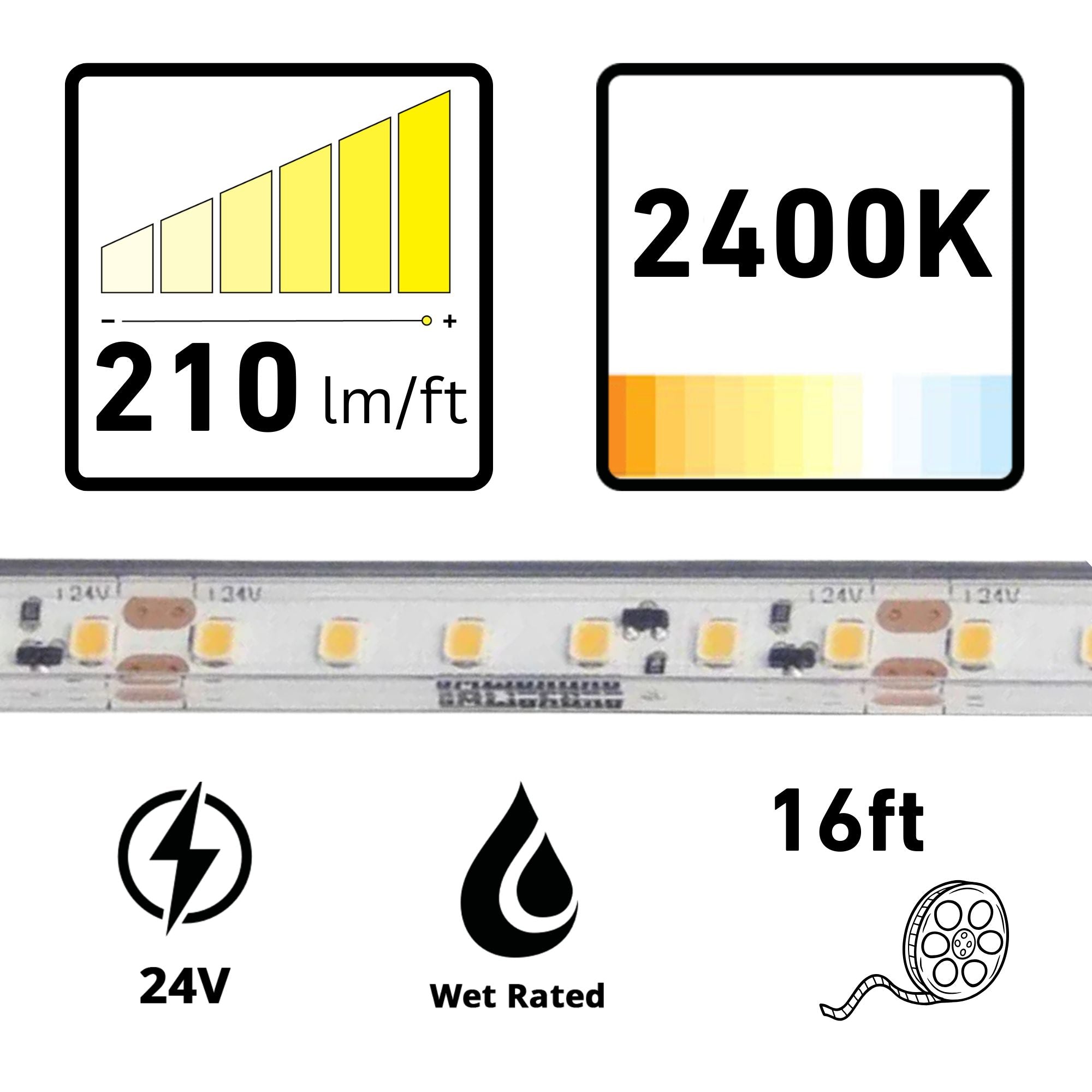 GM Lighting LTR-P PRO 16'-4' LED Tape Light, IP65 Wet, 2400K, 210 Lumens/ft, 24V