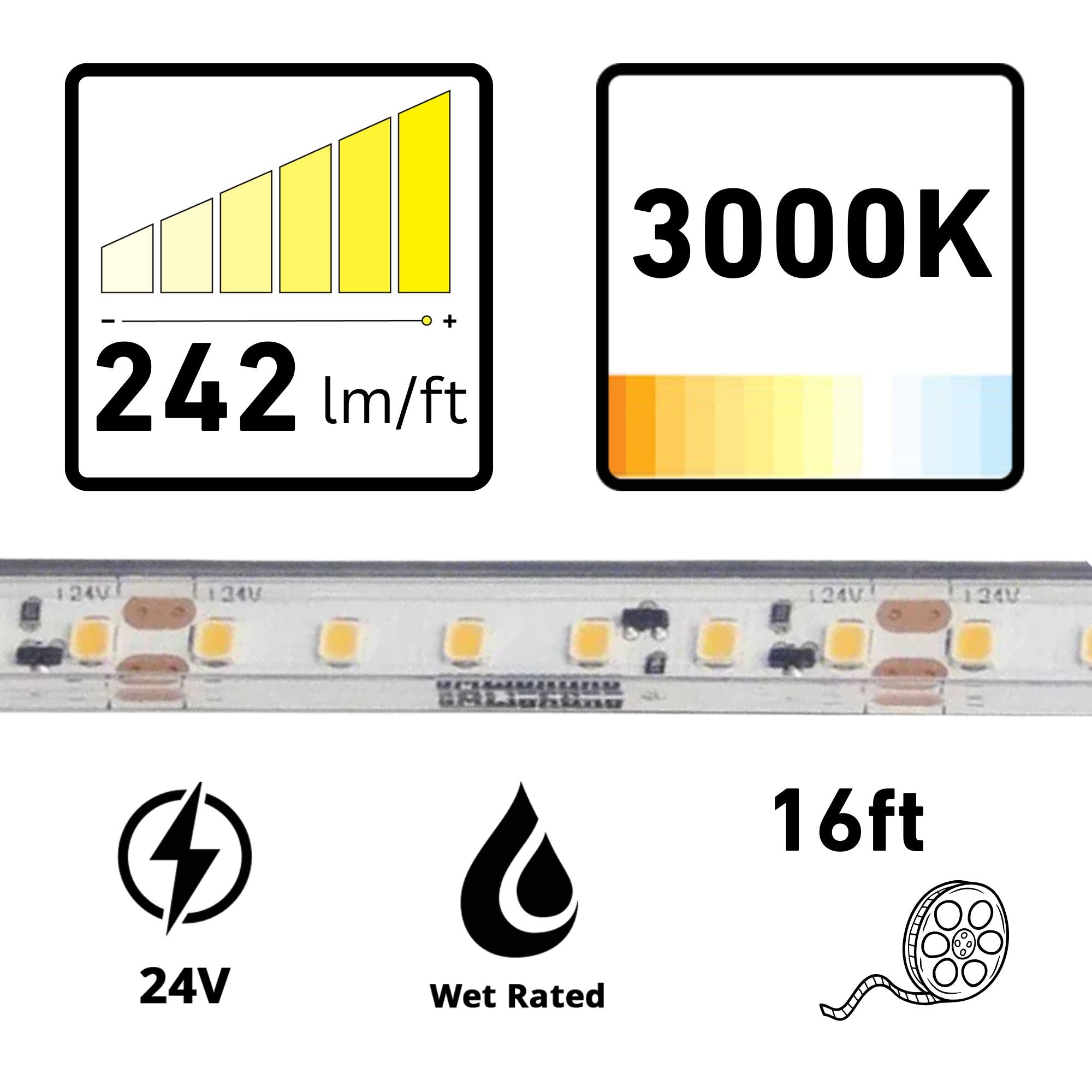 GM Lighting LTR-P PRO 16'-4' LED Tape Light, IP65 Wet, 3000K, 242 Lumens/ft, 24V