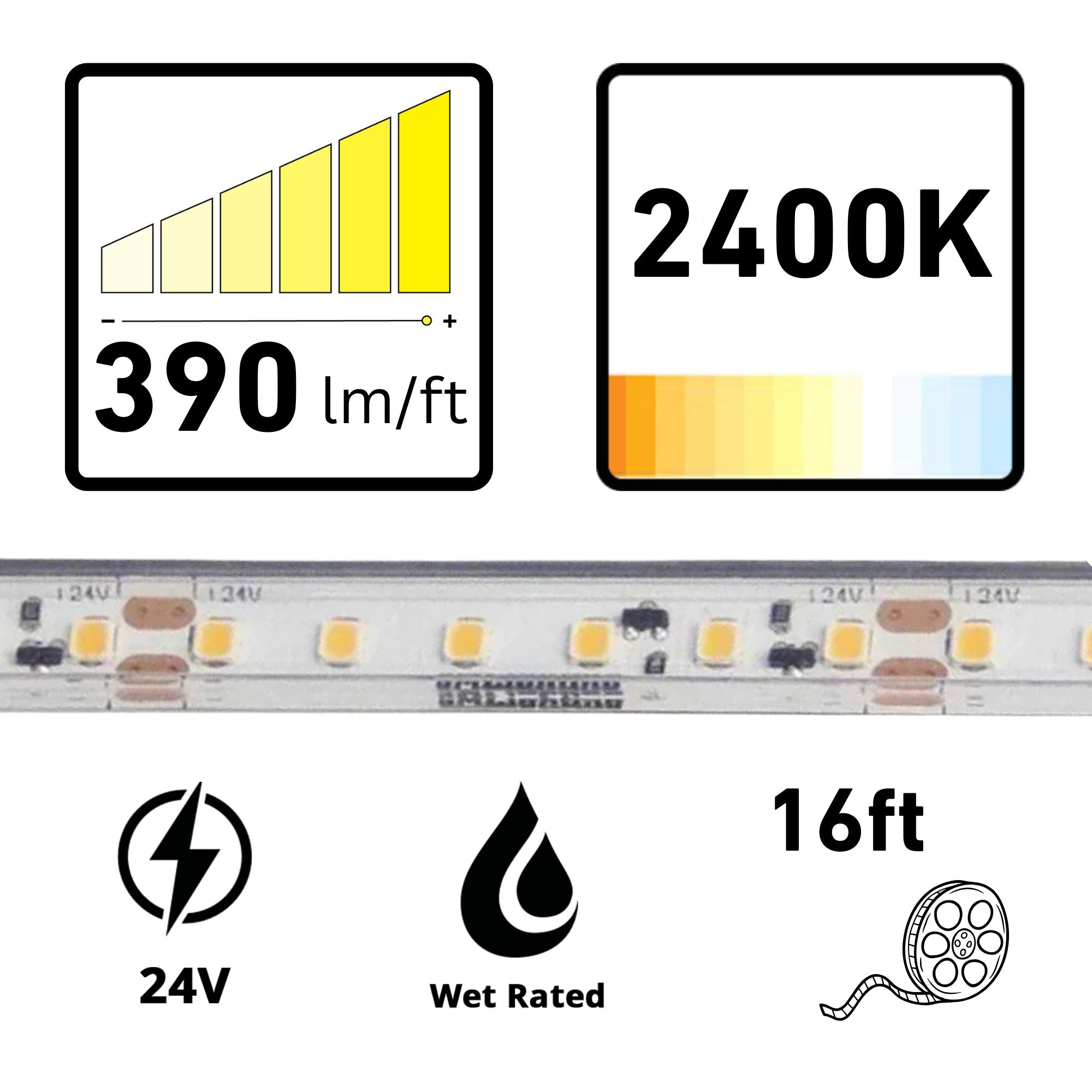 GM Lighting LTR-P PRO 16'-4' LED Tape Light, IP65 Wet, 2400K, 390 Lumens/ft, 24V
