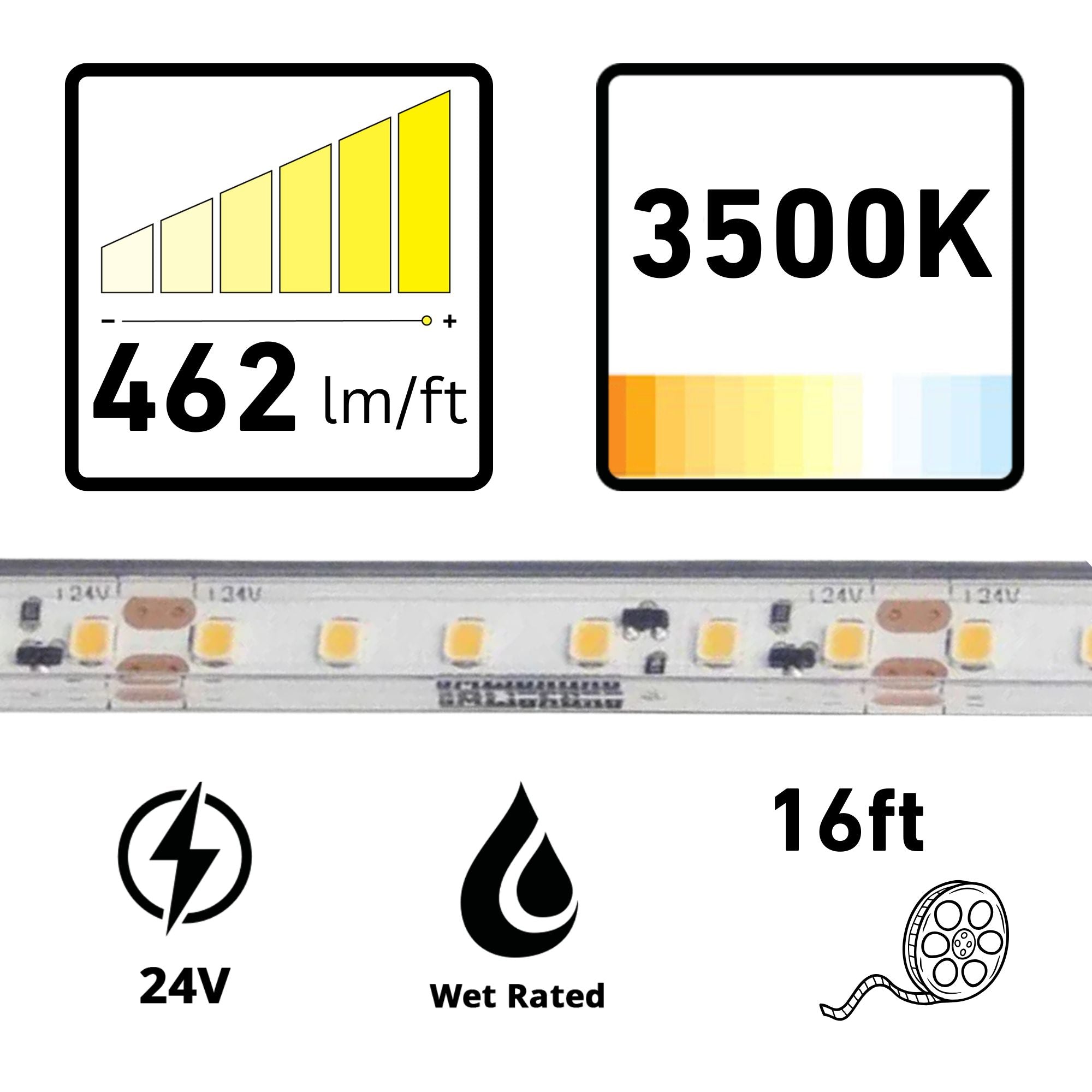 GM Lighting LTR-P PRO 16'-4' LED Tape Light, IP65 Wet, 3500K, 462 Lumens/ft, 24V