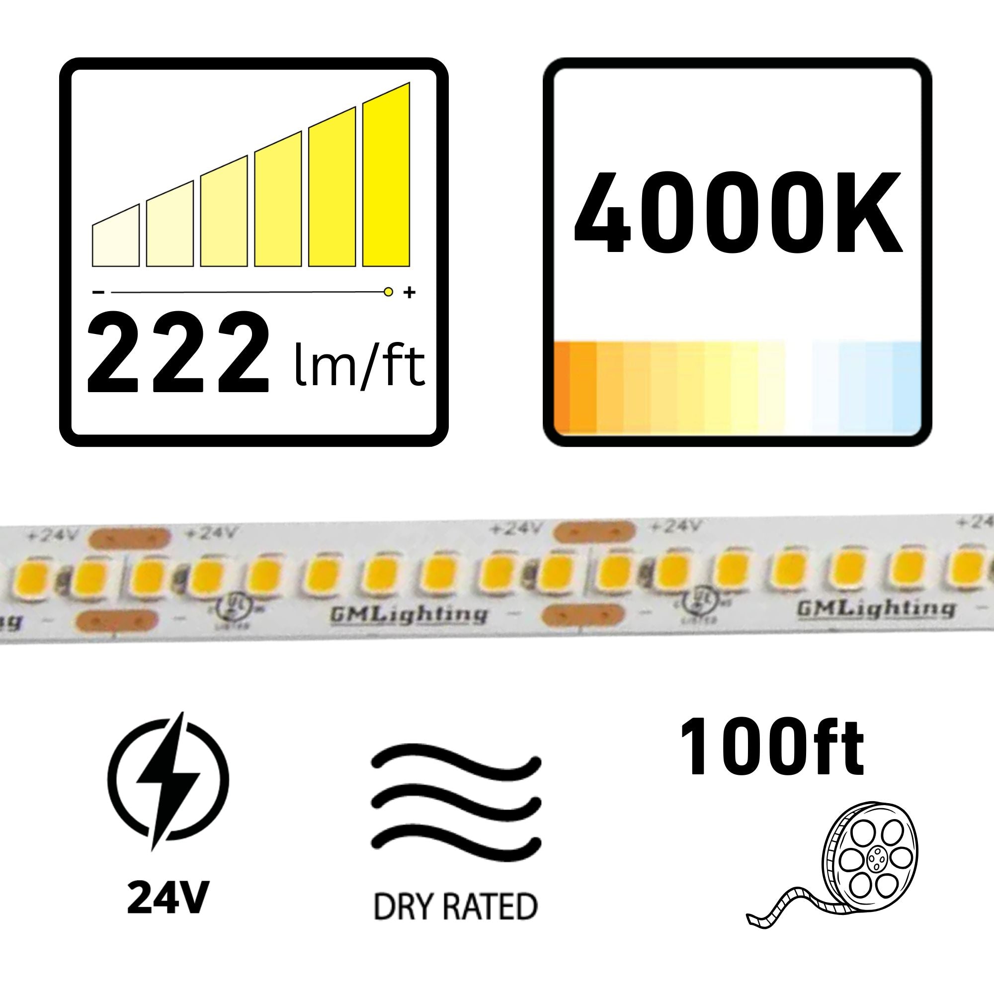 GM Lighting LTR-S SPEC, 98'-6" LED Tape Light, 4000K, 222 Lumens/ft, 24V