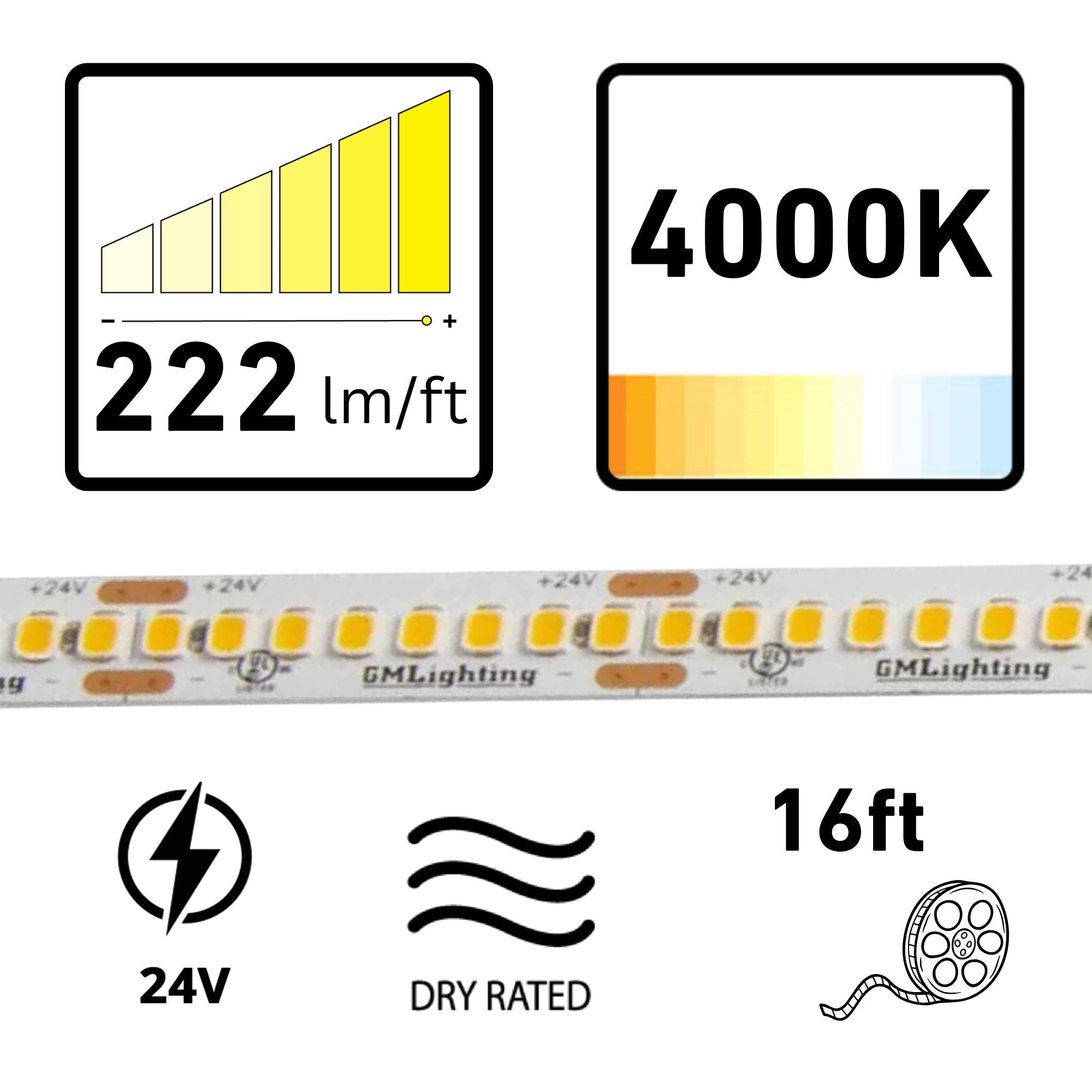 GM Lighting LTR-S SPEC 16' LED Tape Light, 4000K, 222 Lumens/ft, 24V