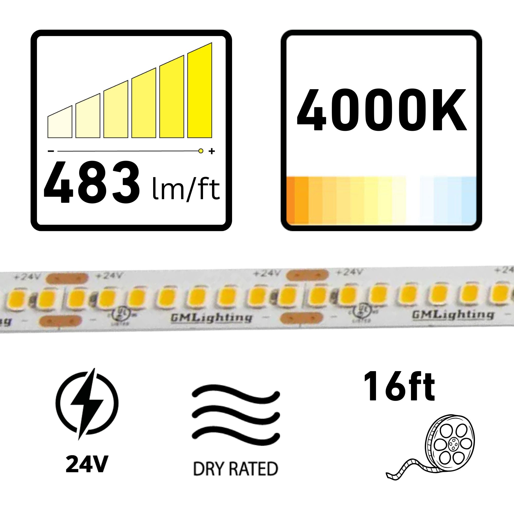 GM Lighting LTR-S SPEC, 16'-4 in. LED Tape Light, 4000K, 483 Lumens/ft, 24V