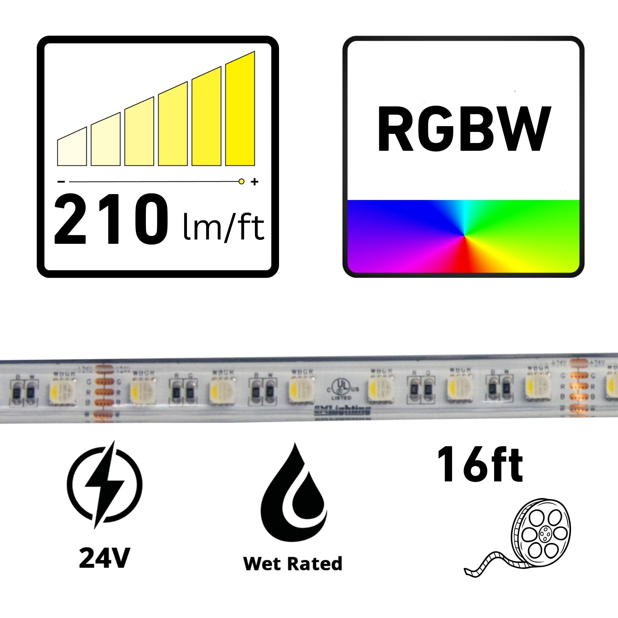 GM Lighting LTR-S SPEC 16'-4' LED Tape Light, Wet Rated, RGBW, 210 Lumens/ft, 24V
