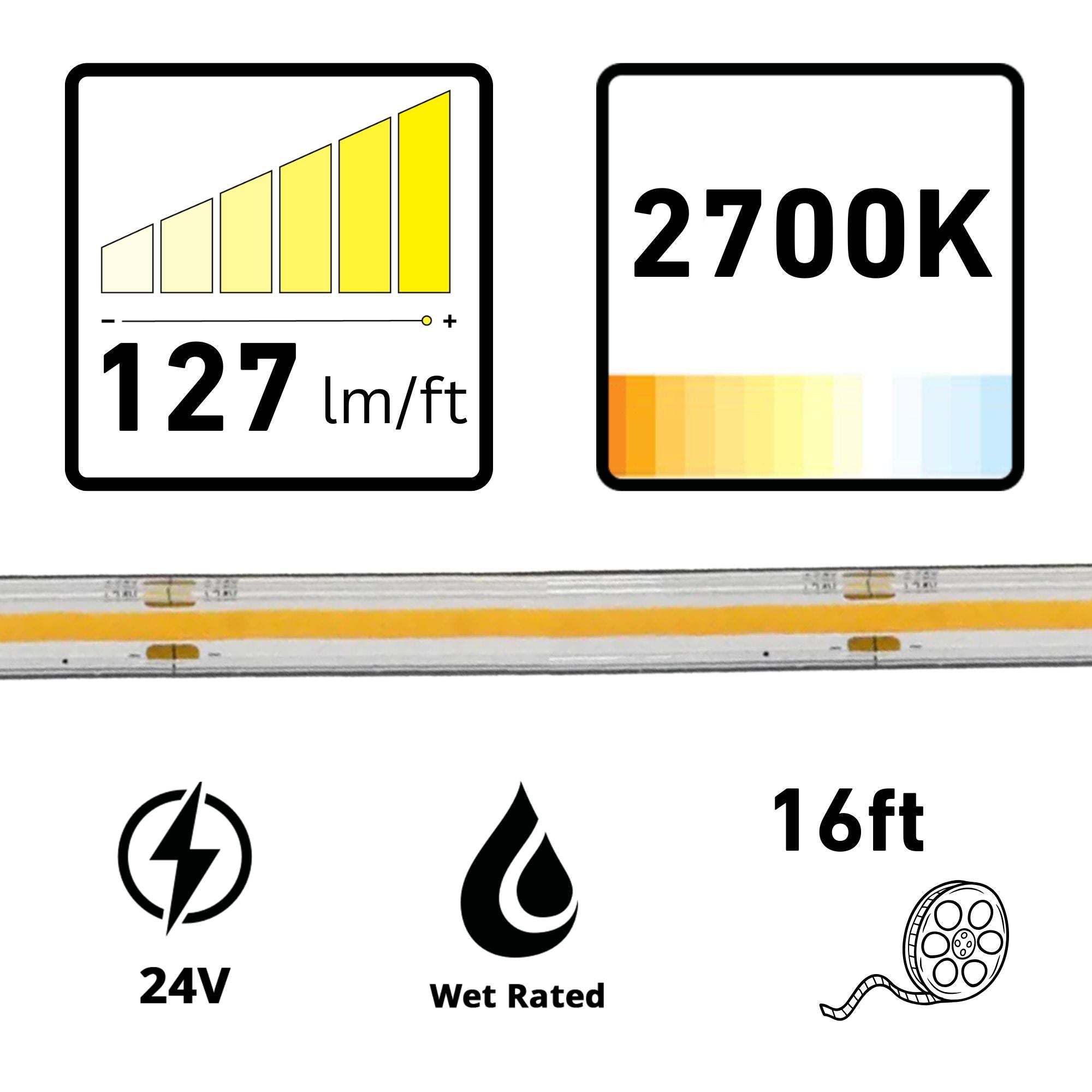 GM Lighting LTR S COBWP 16ft LED Tape Light, IP65 Wet, 2700K, 127 Lumens/ft, 24V