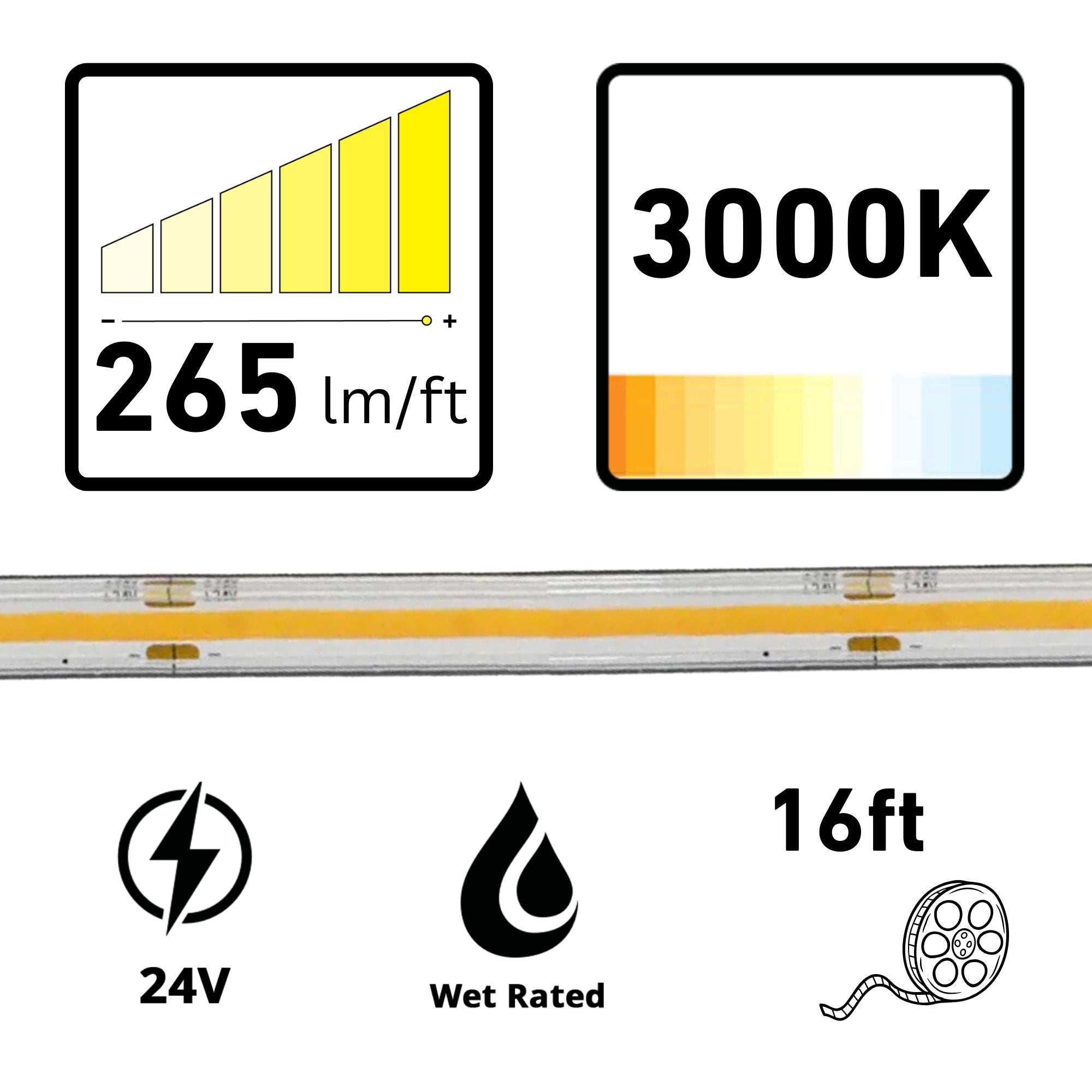 GM Lighting LTR S COBWP, 32'-8' LED Tape Light, IP65, 3000K, 265 Lumens/ft, 24V