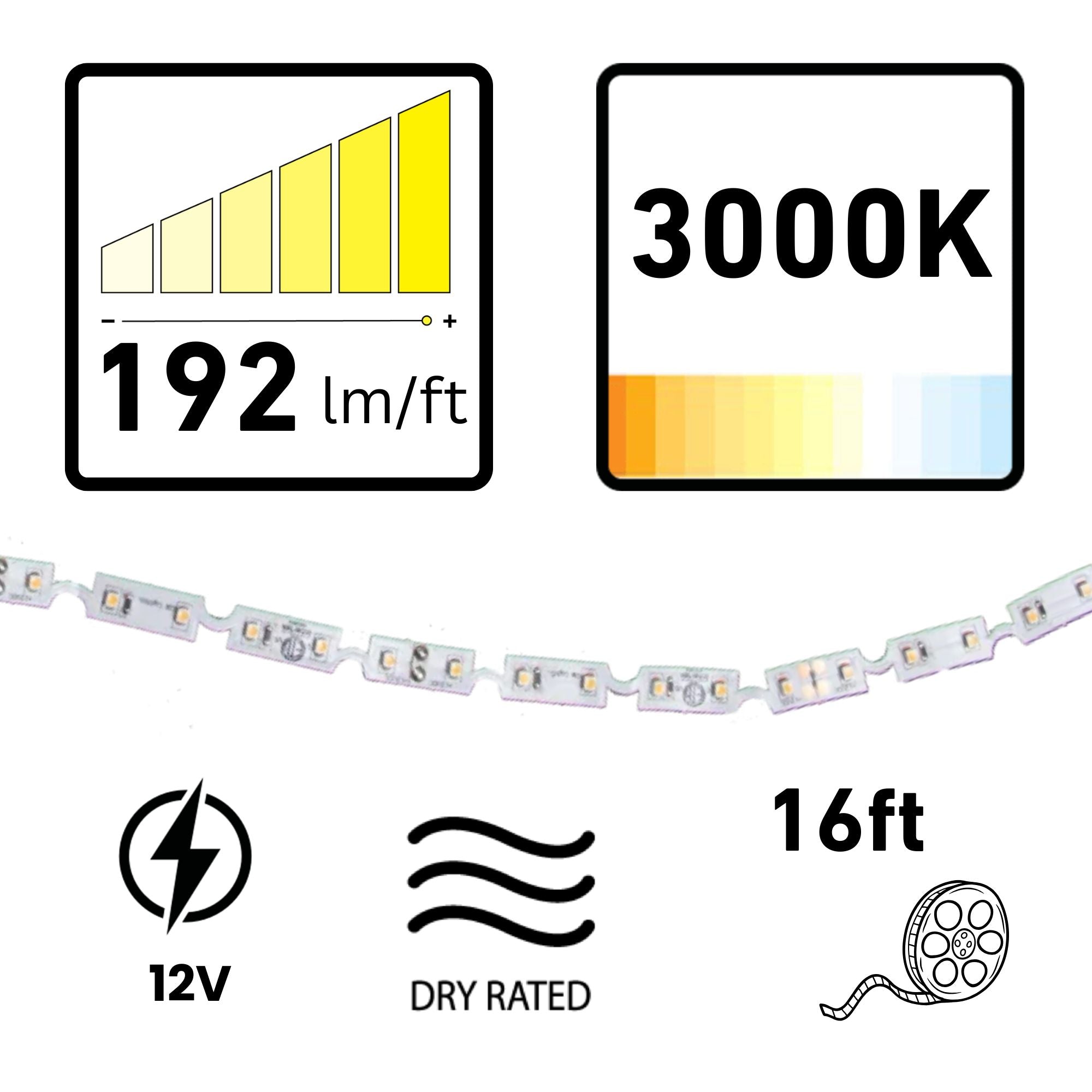 GM Lighting LTR-S SPEC 16'-4' LED Tape Light, 3000K, 192 Lumens/ft, 12V