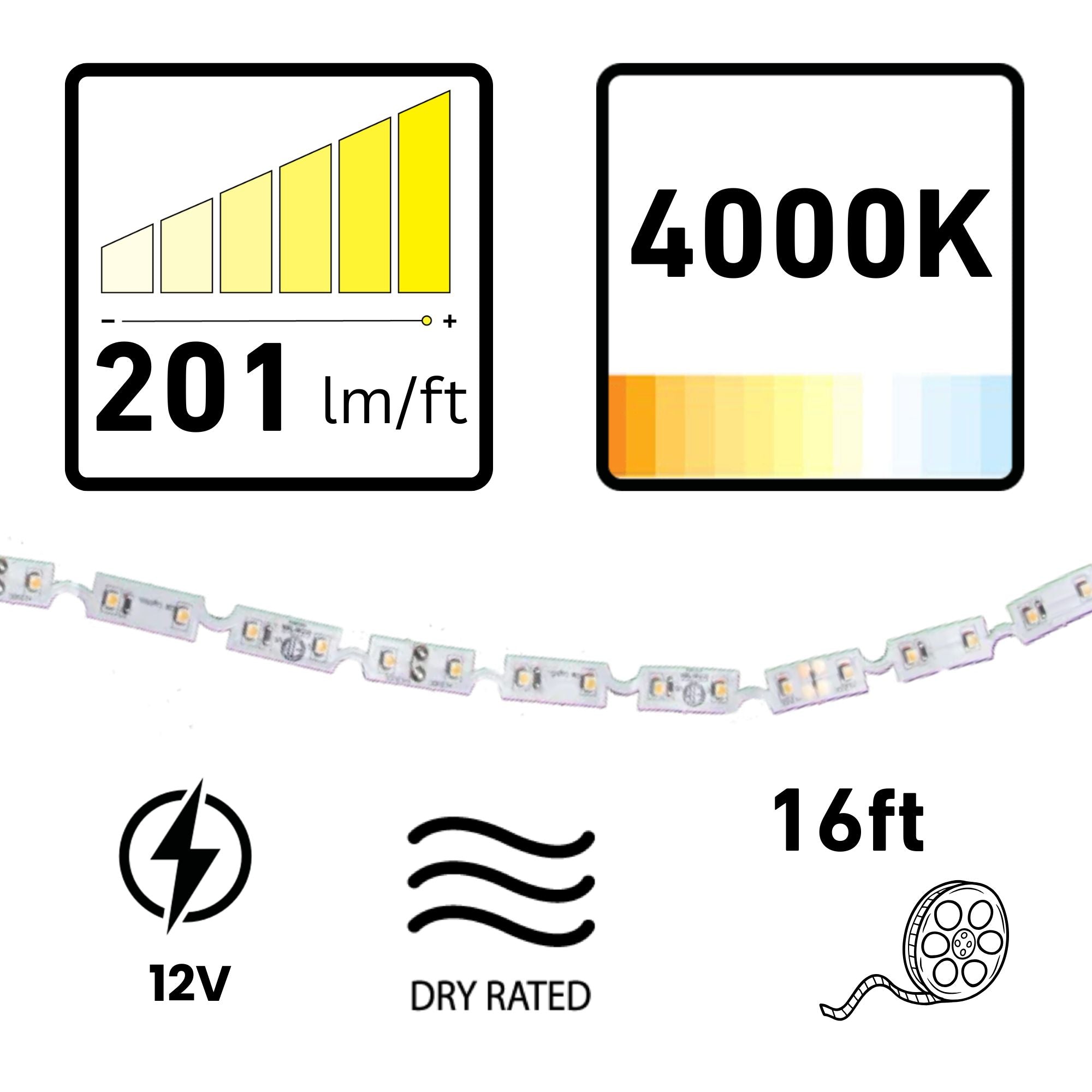 GM Lighting LTR-S SPEC 16'-4' LED Tape Light, 4000K, 201 Lumens/ft, 12V