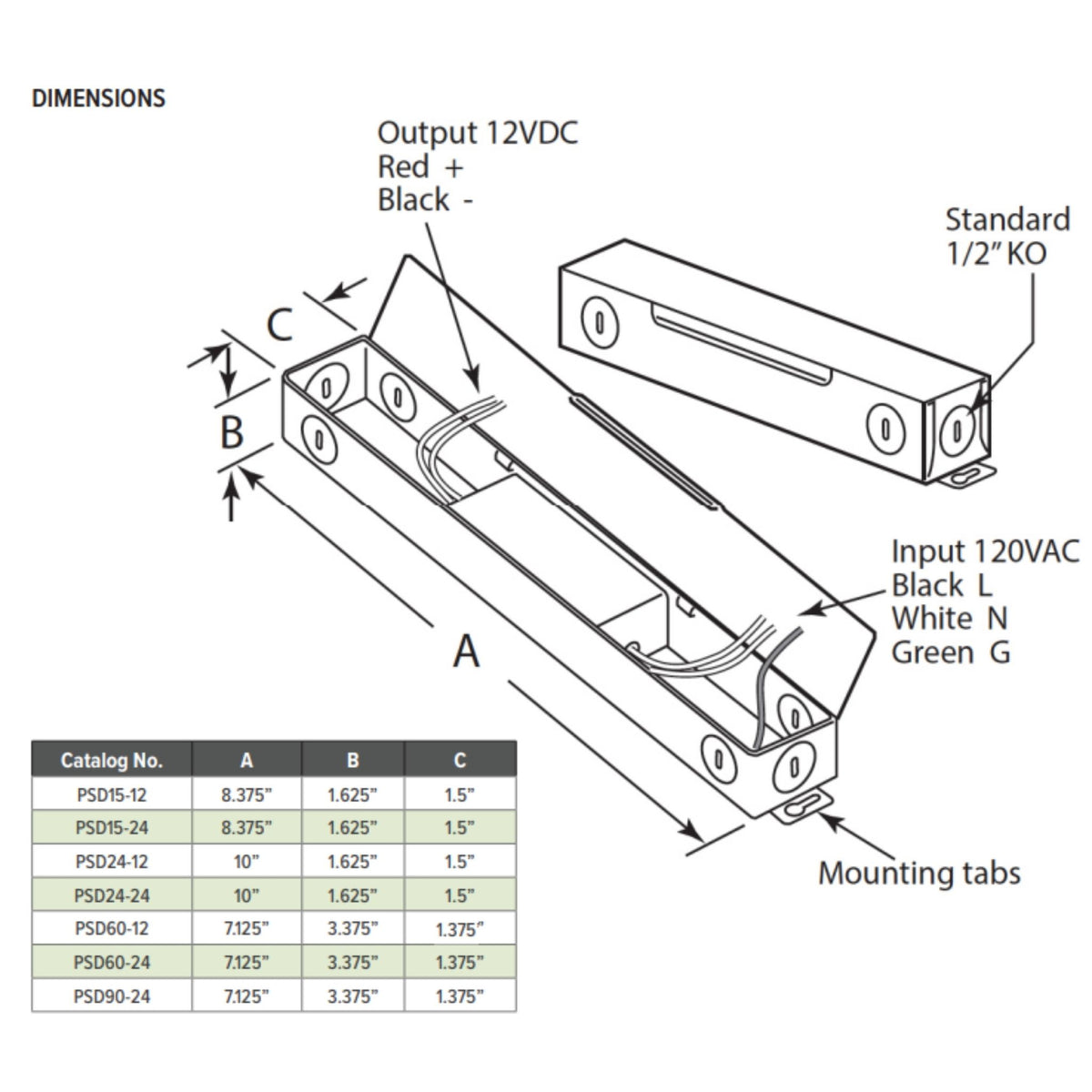 GM Lighting PSD Series 60W 24VDC LED Driver TRIAC Dimmable