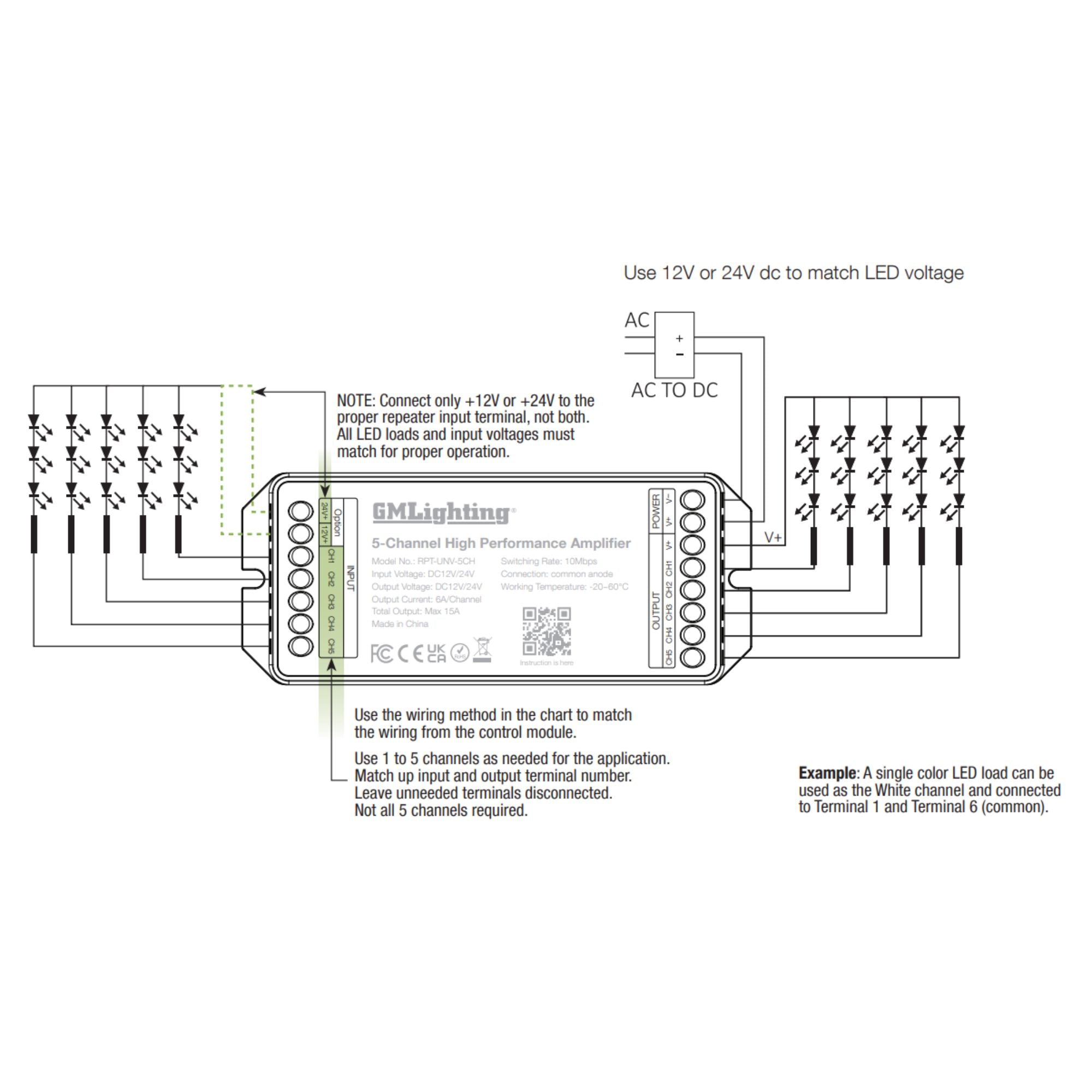 GM Lighting RPT-UNV-5CH 5-Channel High Performance Amplifier/Repeater for Low Voltage LED Control Systems
